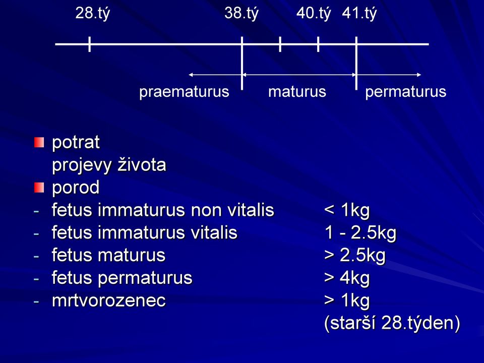 porod - fetus immaturus non vitalis < 1kg - fetus immaturus