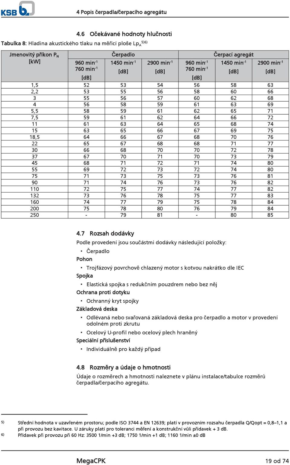 960 min -1 760 min -1 1450 min -1 [db] 2900 min -1 [db] [db] [db] 1,5 52 53 54 56 58 63 2,2 53 55 56 58 60 66 3 55 56 57 60 62 68 4 56 58 59 61 63 69 5,5 58 59 61 62 65 71 7,5 59 61 62 64 66 72 11 61