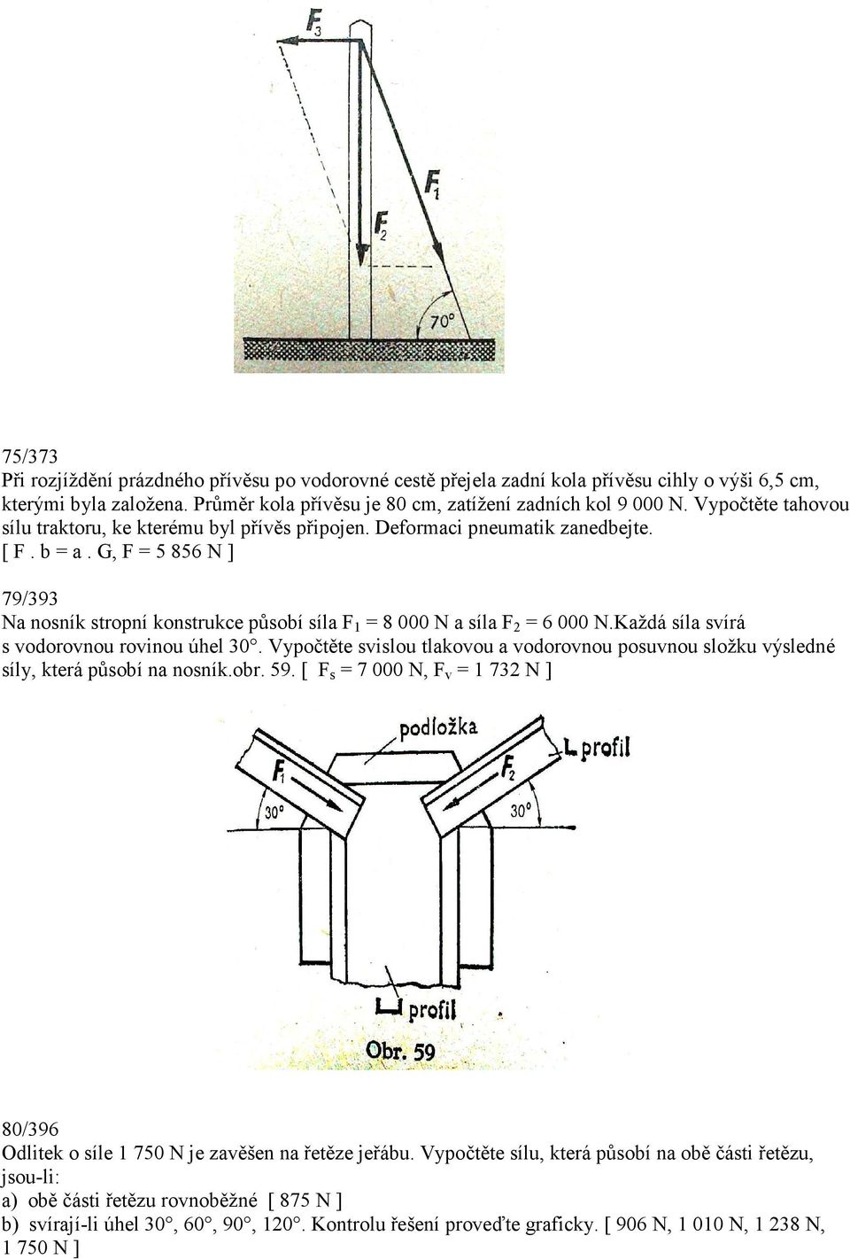 G, F = 5 856 N ] 79/393 Na nosník stropní konstrukce působí síla F 1 = 8 000 N a síla F 2 = 6 000 N.Každá síla svírá ҙ s vodorovnou rovinou úhel 30.