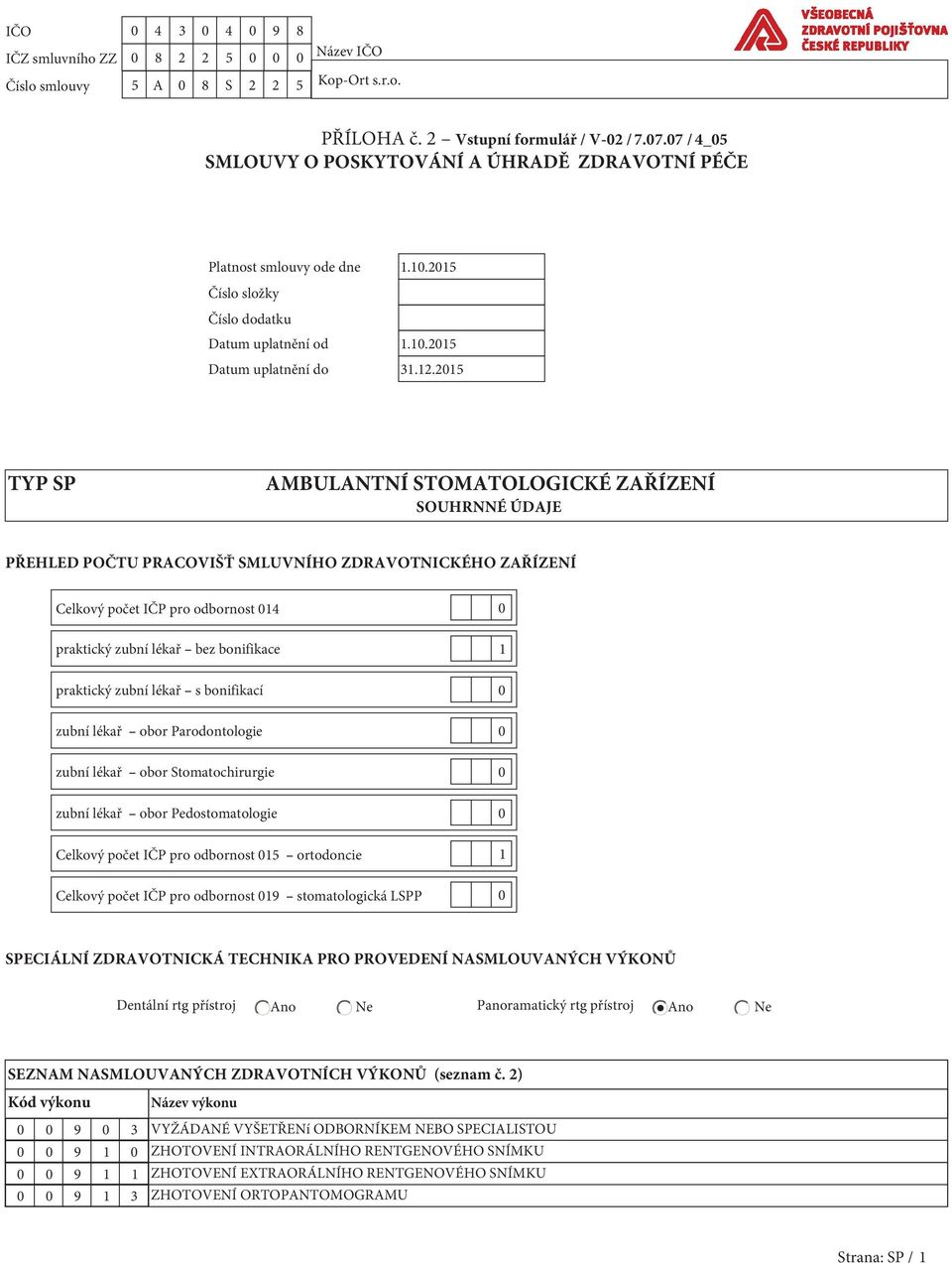 2015 TYP SP AMBULANTNÍ STOMATOLOGICKÉ ZAŘÍZENÍ SOUHRNNÉ ÚDAJE PŘEHLED POČTU PRACOVIŠŤ SMLUVNÍHO ZDRAVOTNICKÉHO ZAŘÍZENÍ Celkový počet IČP pro odbornost 014 0 praktický zubní lékař bez bonifikace 1