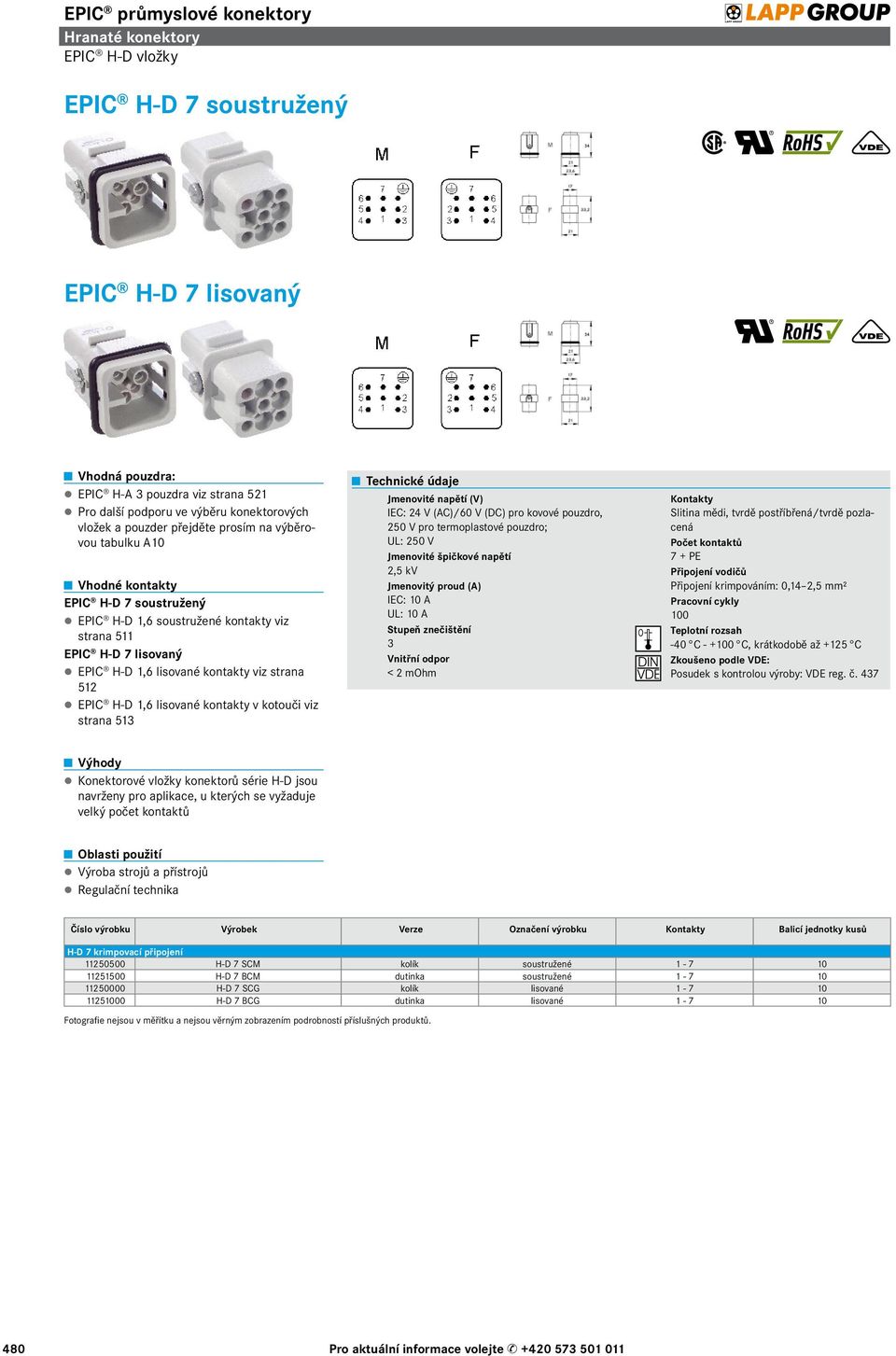 termoplastové pouzdro; UL: 250 V Jmenovité špičkové napětí 2,5 kv Jmenovitý proud (A) IEC: 10 A UL: 10 A Stupeň znečištění 3 Vnitřní odpor < 2 mohm Kontakty Slitina mědi, tvrdě postříbřená/tvrdě