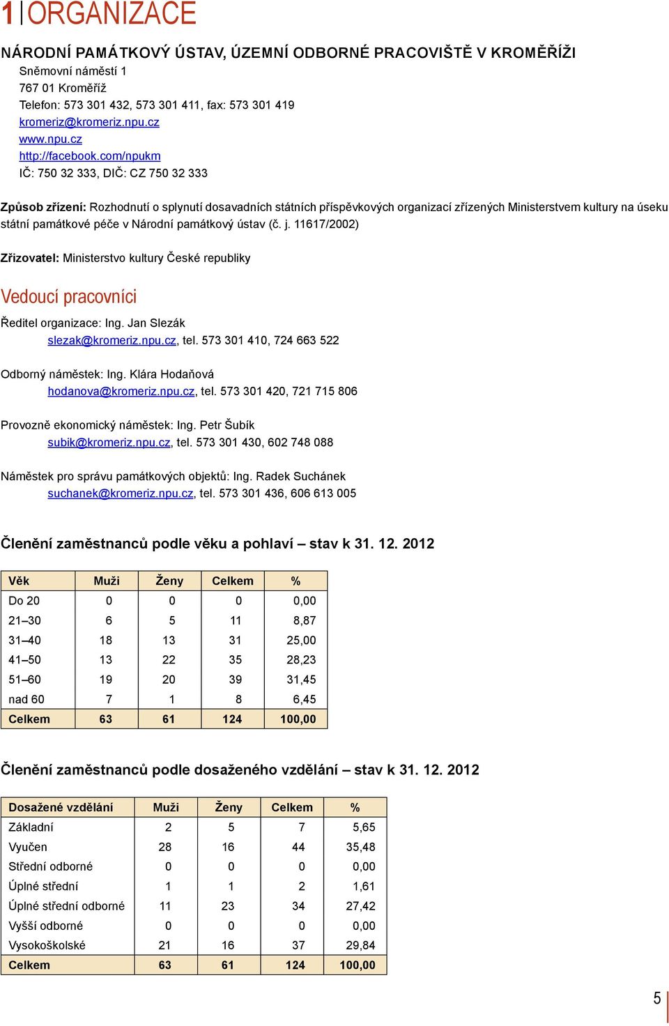 com/npukm IČ: 750 32 333, DIČ: CZ 750 32 333 Způsob zřízení: Rozhodnutí o splynutí dosavadních státních příspěvkových organizací zřízených Ministerstvem kultury na úseku státní památkové péče v