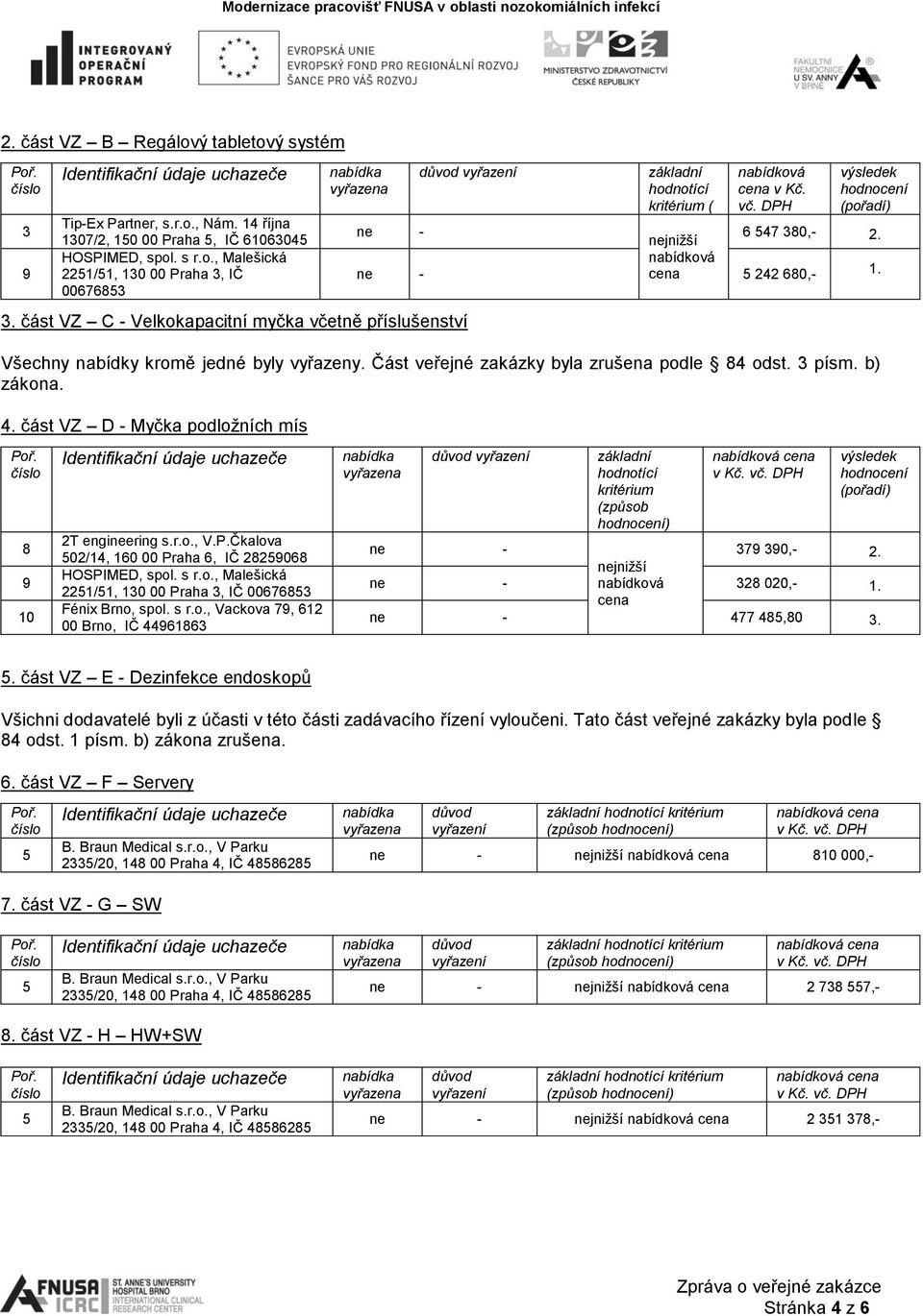 nabídková ne - cena 242 680,- 1. Všechny nabídky kromě jedné byly vyřazeny. Část veřejné zakázky byla zrušena podle 84 odst. 3 písm. b) zákona. 8 9 10 2T engineering s.r.o., V.P.