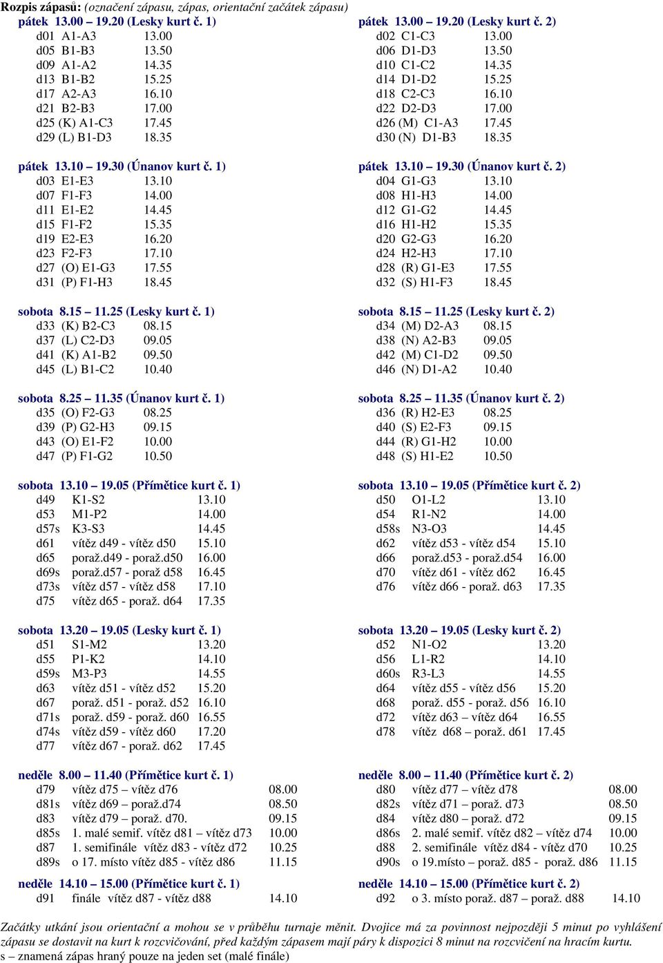 35 d30 (N) D1-B3 18.35 pátek 13.10 19.30 (Únanov kurt č. 1) pátek 13.10 19.30 (Únanov kurt č. 2) d03 E1-E3 13.10 d04 G1-G3 13.10 d07 F1-F3 14.00 d08 H1-H3 14.00 d11 E1-E2 14.45 d12 G1-G2 14.