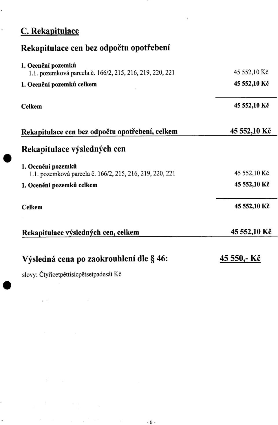 1 Ocenění pozemků 11 pozemková parcela č 166/2, 215, 216, 219, 220, 221 45552,10 Kč 1 Ocen ění pozemků celkem 45 552,10 Kč Celkem 45 552,10 Kč