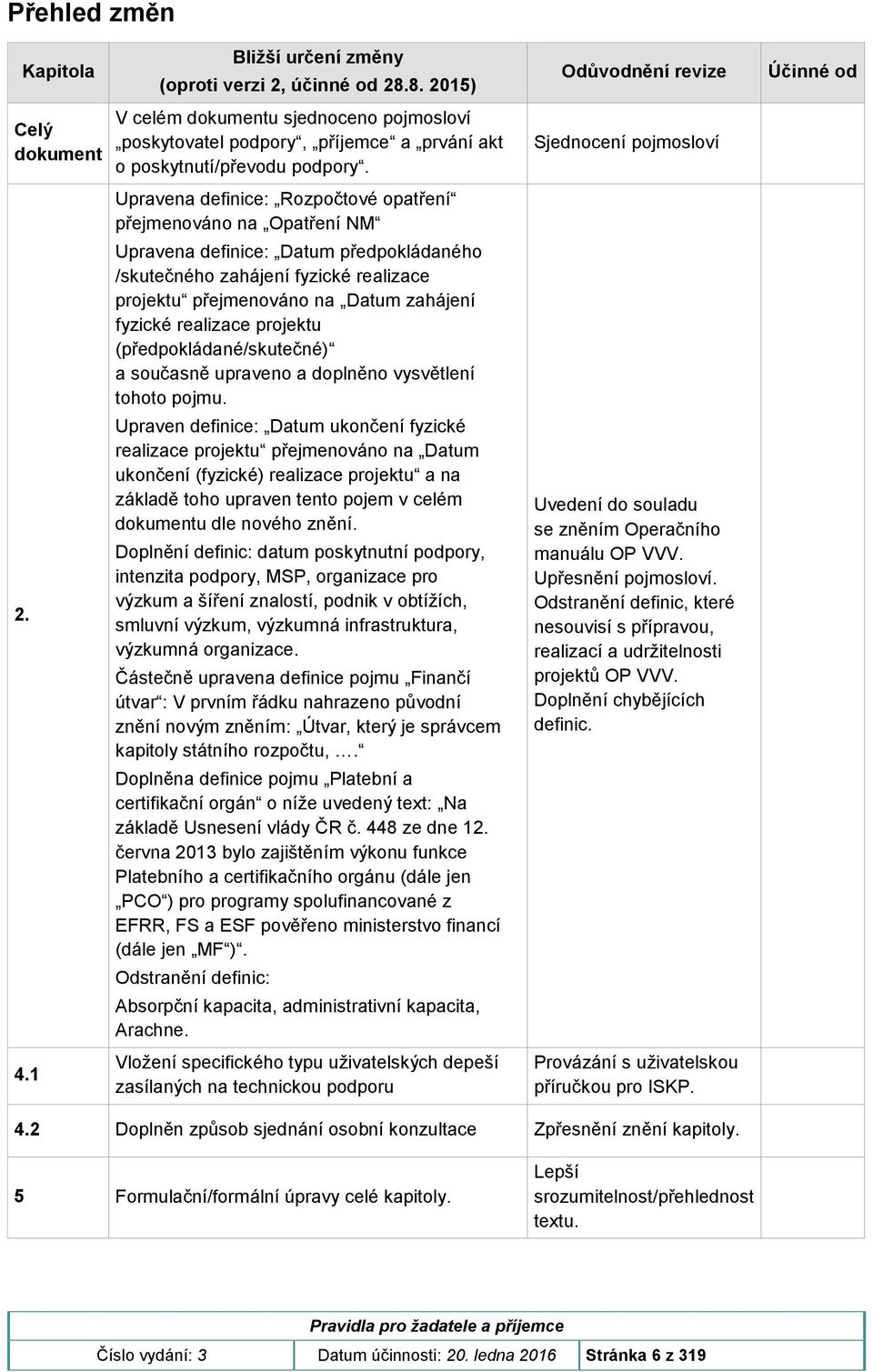 Upravena definice: Rozpočtové opatření přejmenováno na Opatření NM Upravena definice: Datum předpokládaného /skutečného zahájení fyzické realizace projektu přejmenováno na Datum zahájení fyzické