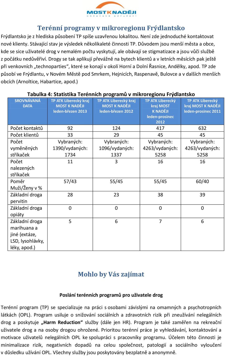 Důvodem jsou menší města a obce, kde se sice uživatelé drog v nemalém počtu vyskytují, ale obávají se stigmatizace a jsou vůči službě z počátku nedůvěřiví.