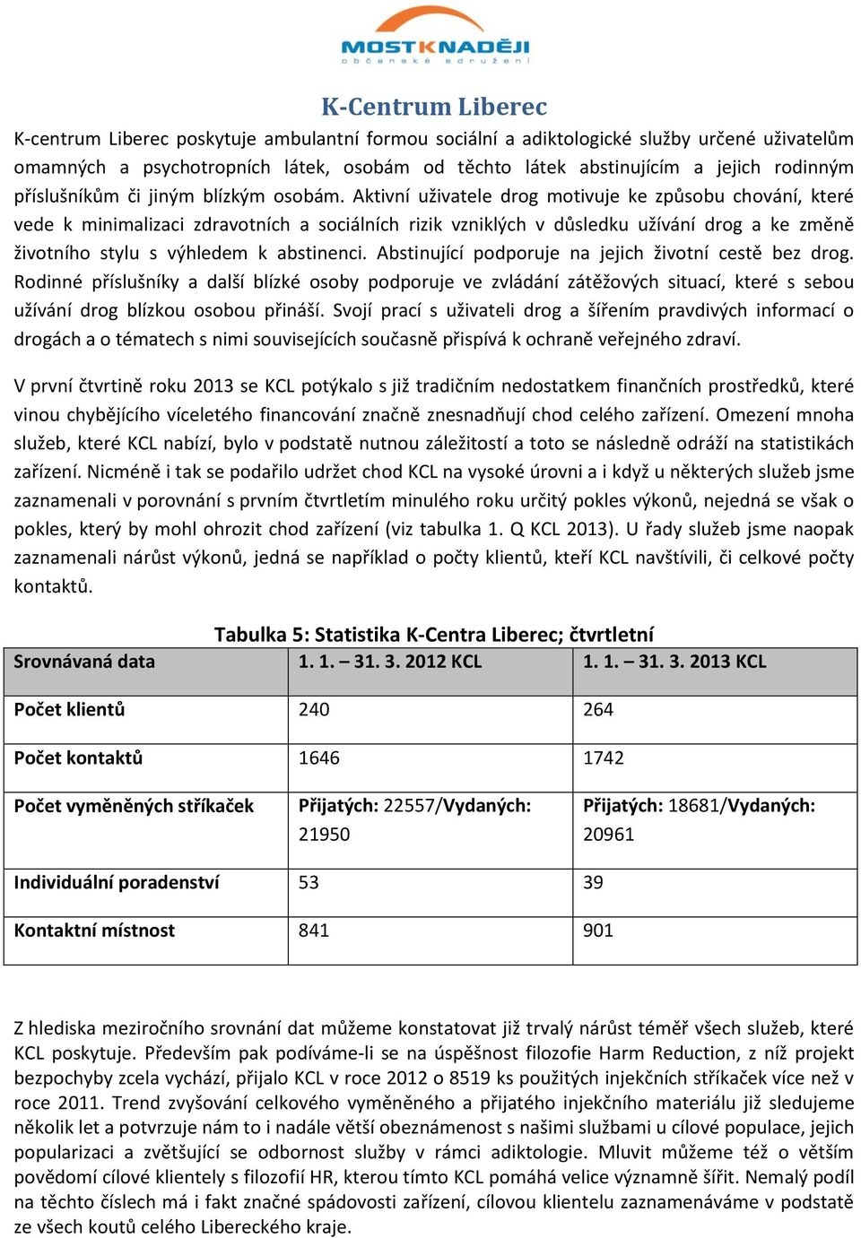 Aktivní uživatele drog motivuje ke způsobu chování, které vede k minimalizaci zdravotních a sociálních rizik vzniklých v důsledku užívání drog a ke změně životního stylu s výhledem k abstinenci.