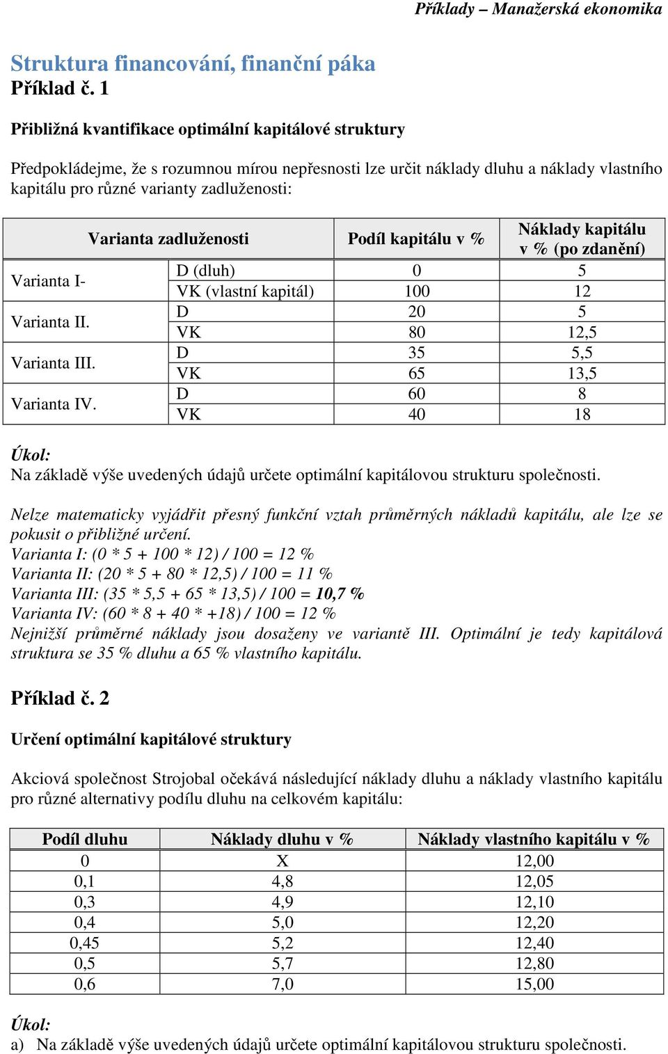 zadluženosti Podíl kapitálu v % Náklady kapitálu v % (po zdanění) Varianta I- D (dluh) 0 5 VK (vlastní kapitál) 100 12 Varianta II. D 20 5 VK 80 12,5 Varianta III. D 35 5,5 VK 65 13,5 Varianta IV.