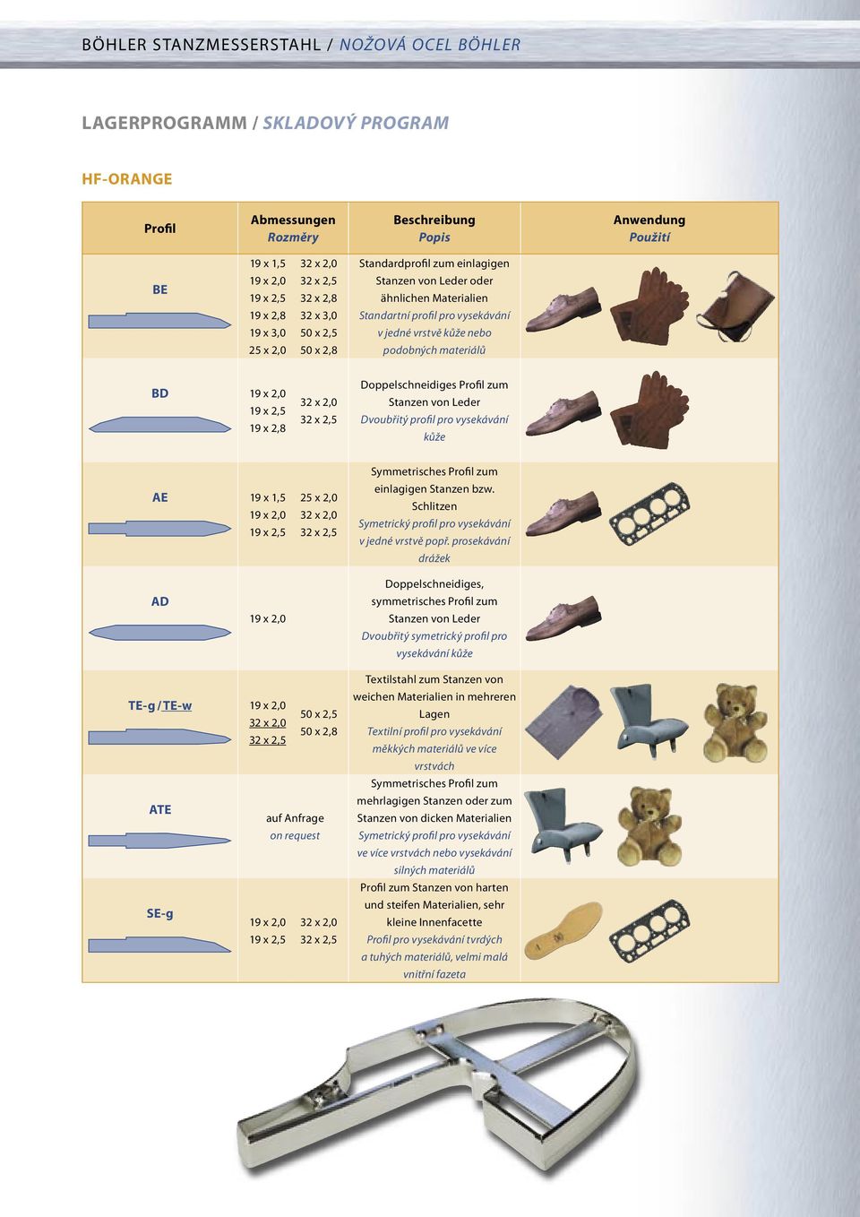 Doppelschneidiges Profil zum Stanzen von Leder Dvoubřitý profil pro vysekávání kůže AE 19 x 1,5 19 x 2,0 19 x 2,5 25 x 2,0 Symmetrisches Profil zum einlagigen Stanzen bzw.