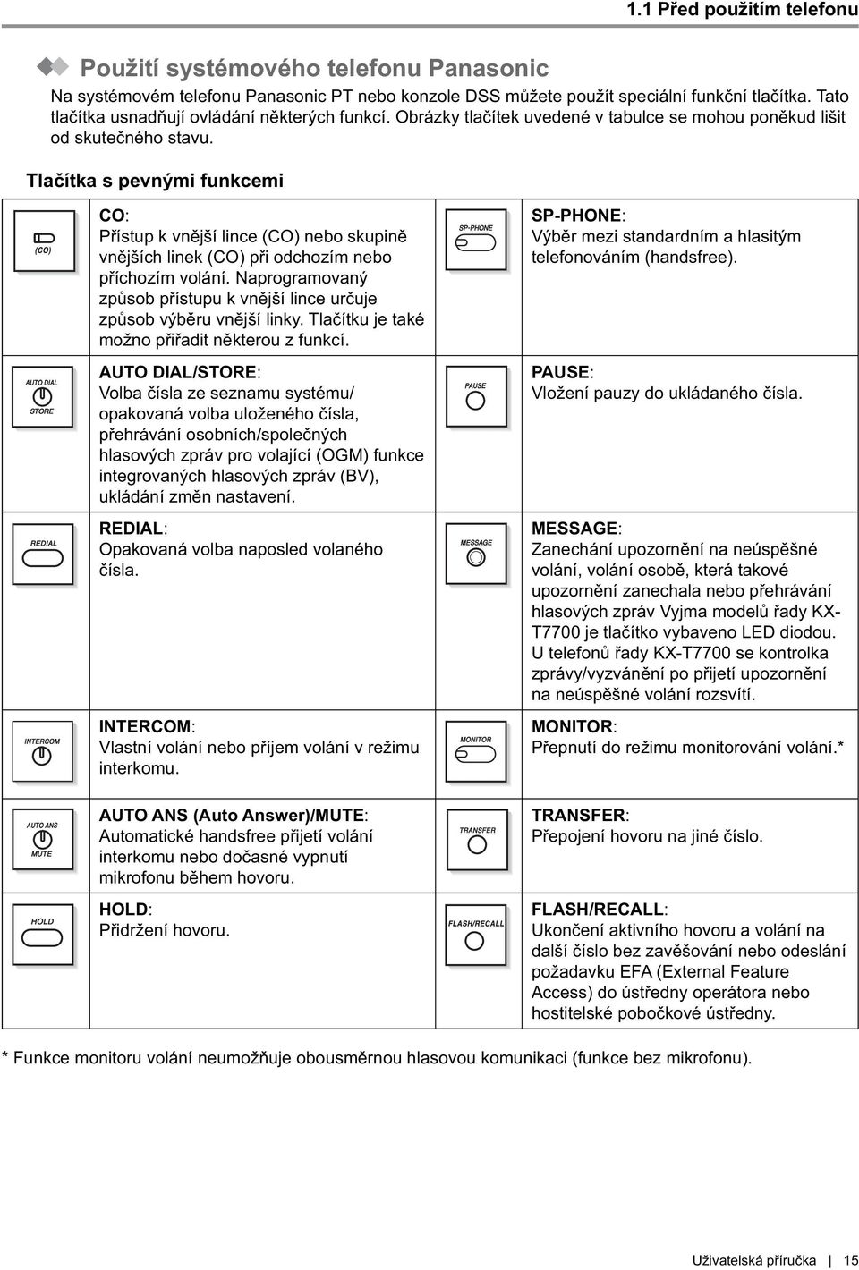 Tlačítka s pevnými funkcemi CO: Přístup k vnější lince (CO) nebo skupině vnějších linek (CO) při odchozím nebo příchozím volání.