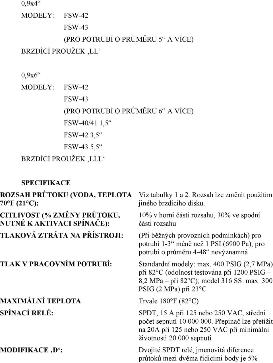 MODIFIKACE D : Viz tabulky 1 a 2. Rozsah lze změnit použitím jiného brzdícího disku.