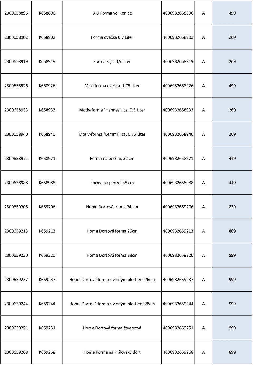 0,75 Liter 4006932658940 A 269 2300658971 K658971 Forma na pečení, 32 cm 4006932658971 A 449 2300658988 K658988 Forma na pečení 38 cm 4006932658988 A 449 2300659206 K659206 Home Dortová forma 24 cm