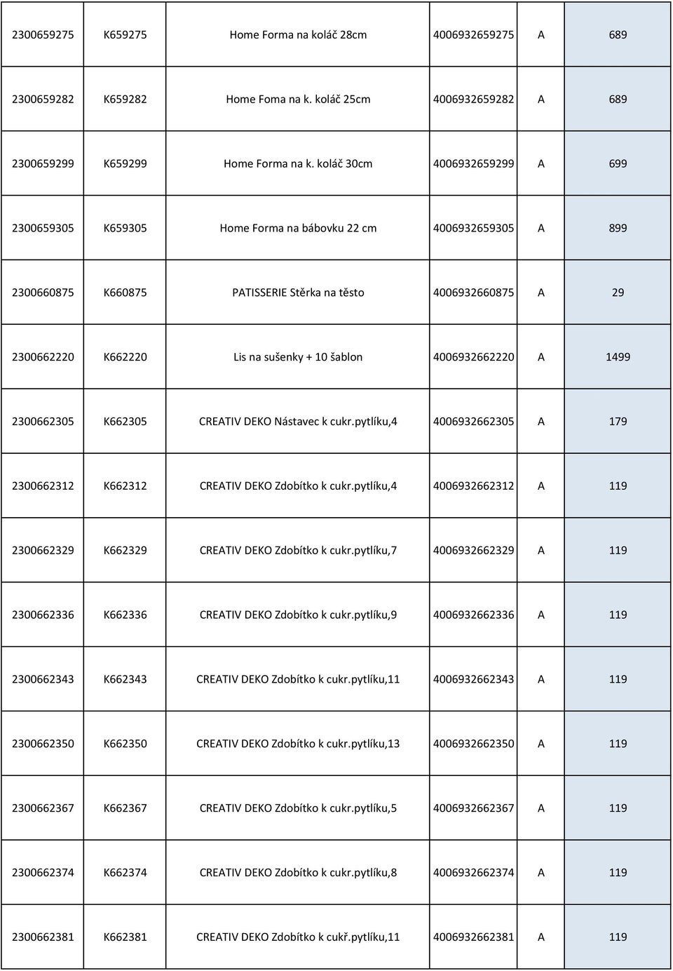 10 šablon 4006932662220 A 1499 2300662305 K662305 CREATIV DEKO Nástavec k cukr.pytlíku,4 4006932662305 A 179 2300662312 K662312 CREATIV DEKO Zdobítko k cukr.