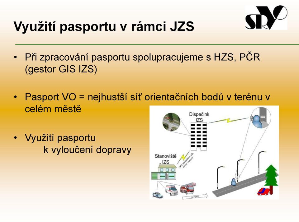 IZS) Pasport VO = nejhustší síť orientačních bodů