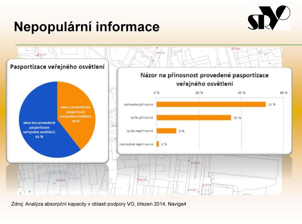 kapacity v oblasti