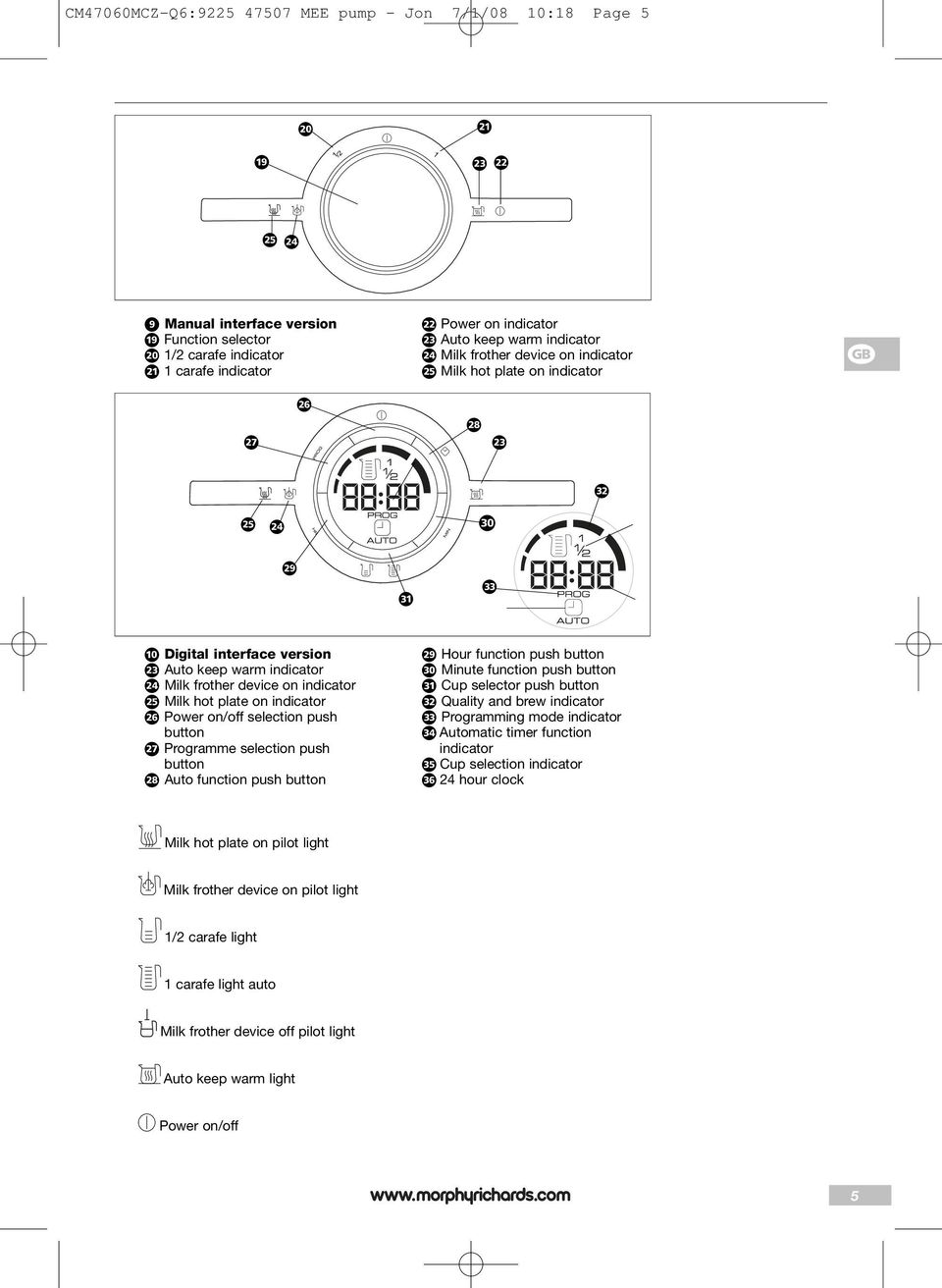 indicator Ú Milk hot plate on indicator Û Power on/off selection push button Ù Programme selection push button ı Auto function push button ˆ Hour function push button Minute function push button Cup