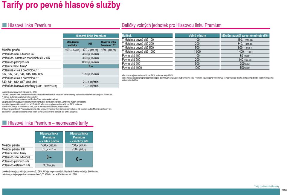 Volání v rámci firmy* 0, Volání na čísla s předvolbou**: 81x, 83x, 843, 844, 845, 846, 855 1,30 (1,57)/min. Volání na čísla s předvolbou**: 840, 841, 842, 847, 848, 849 2, (2,42)/min.