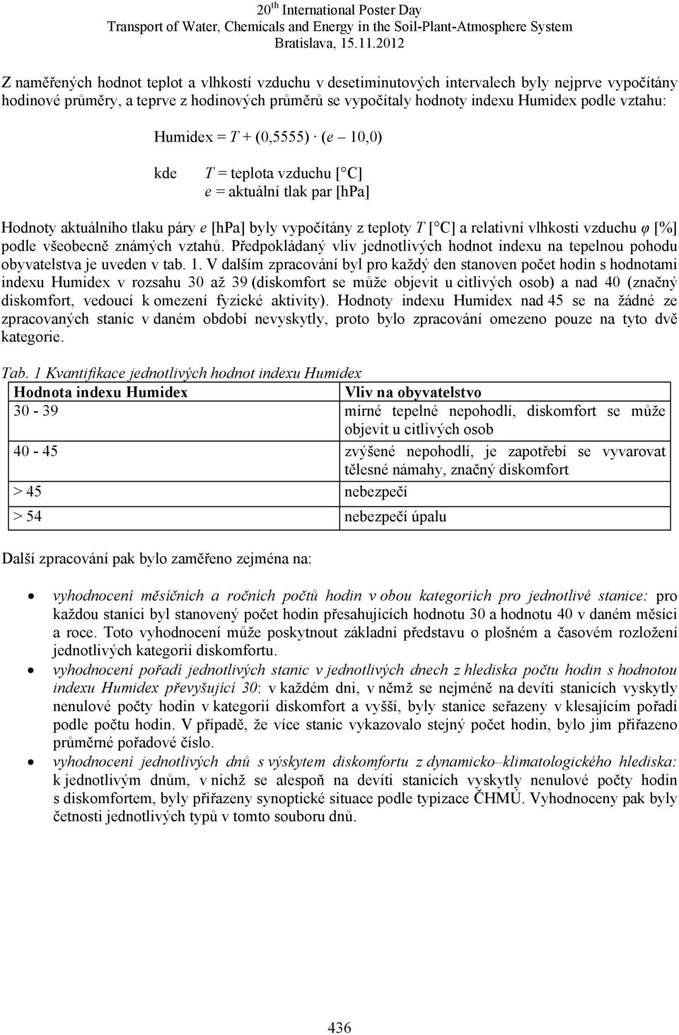 veobecn známých vztah. P edpokládaný vliv jednotlivých hodnot indexu na tepelnou pohodu obyvatelstva je uveden v tab. 1.