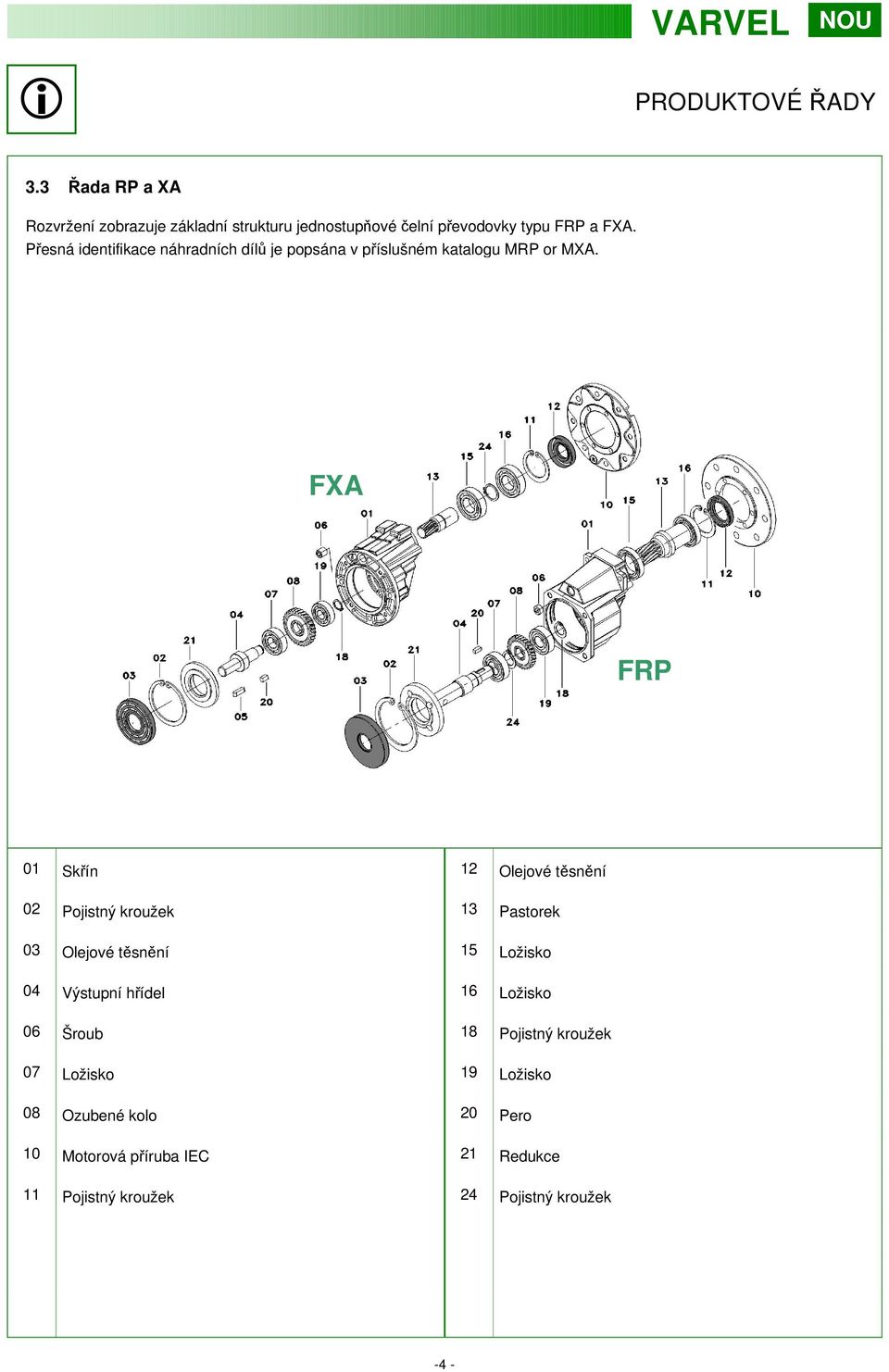 FXA FRP 01 Skřín 12 Olejové těsnění 02 Pojistný kroužek 13 Pastorek 03 Olejové těsnění 15 Ložisko 04 Výstupní hřídel 16