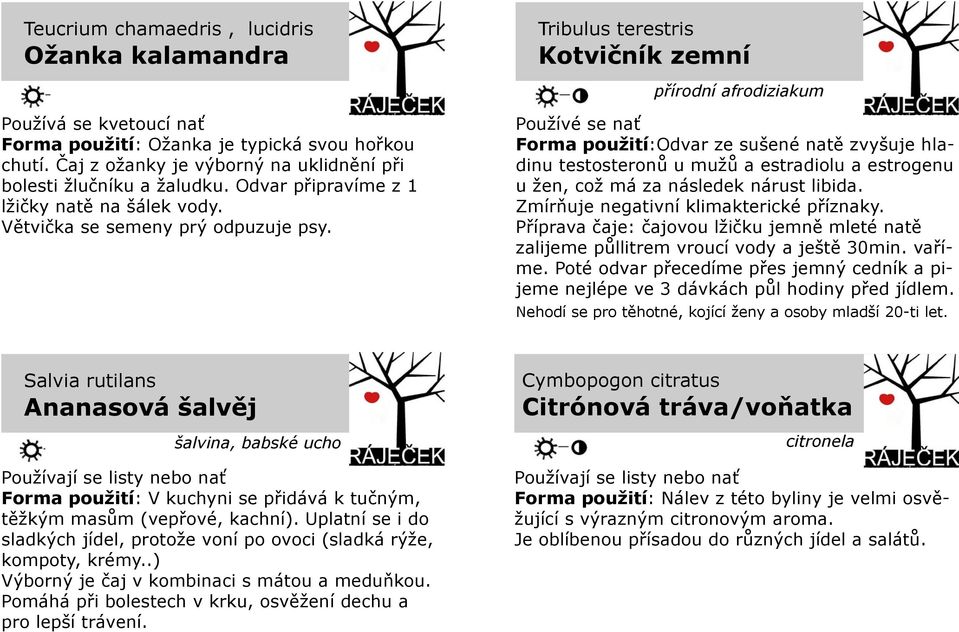 Používé se nať Forma použití:odvar ze sušené natě zvyšuje hladinu testosteronů u mužů a estradiolu a estrogenu u žen, což má za následek nárust libida. Zmírňuje negativní klimakterické příznaky.