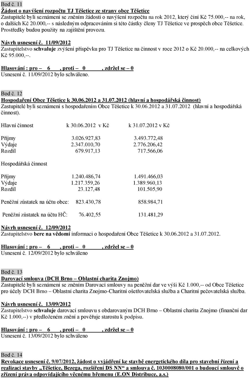 11/09/2012 Zastupitelstvo schvaluje zvýšení příspěvku pro TJ Těšetice na činnost v roce 2012 o Kč 20.000,-- na celkových Kč 95.000,--. Usnesení č. 11/09/2012 bylo schváleno. Bod č.