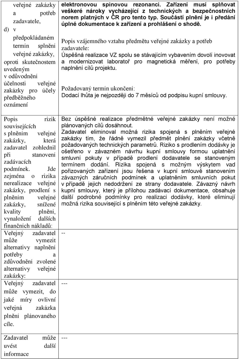 Jde zejména o rizika nerealizace veřejné zakázky, prodlení s plněním veřejné zakázky, snížené kvality plnění, vynaložení dalších finančních nákladů: Veřejný zadavatel může vymezit alternativy