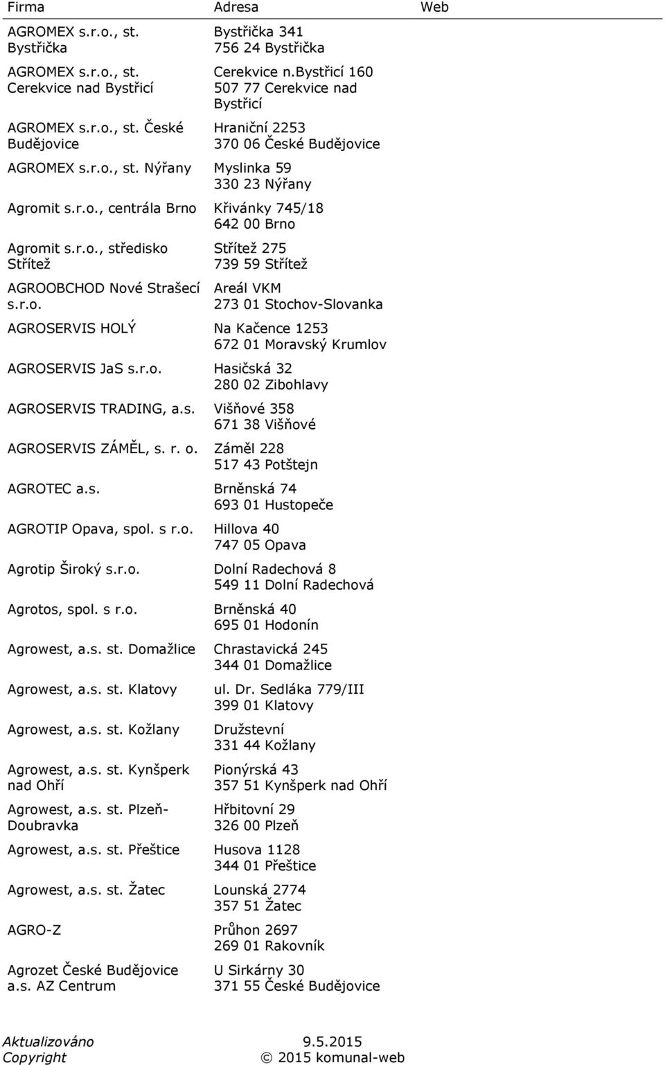 r.o., středisko Střítež AGROOBCHOD Nové Strašecí s.r.o. Střítež 275 739 59 Střítež Areál VKM 273 01 Stochov-Slovanka AGROSERVIS HOLÝ Na Kačence 1253 672 01 Moravský Krumlov AGROSERVIS JaS s.r.o. Hasičská 32 280 02 Zibohlavy AGROSERVIS TRADING, a.