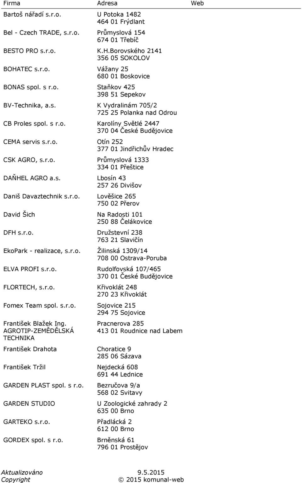 r.o. Průmyslová 1333 334 01 Přeštice DAŇHEL AGRO a.s. Lbosín 43 257 26 Divišov Daniš Davaztechnik s.r.o. Lověšice 265 750 02 Přerov David Šich Na Radosti 101 250 88 Čelákovice DFH s.r.o. Družstevní 238 763 21 Slavičín EkoPark - realizace, s.