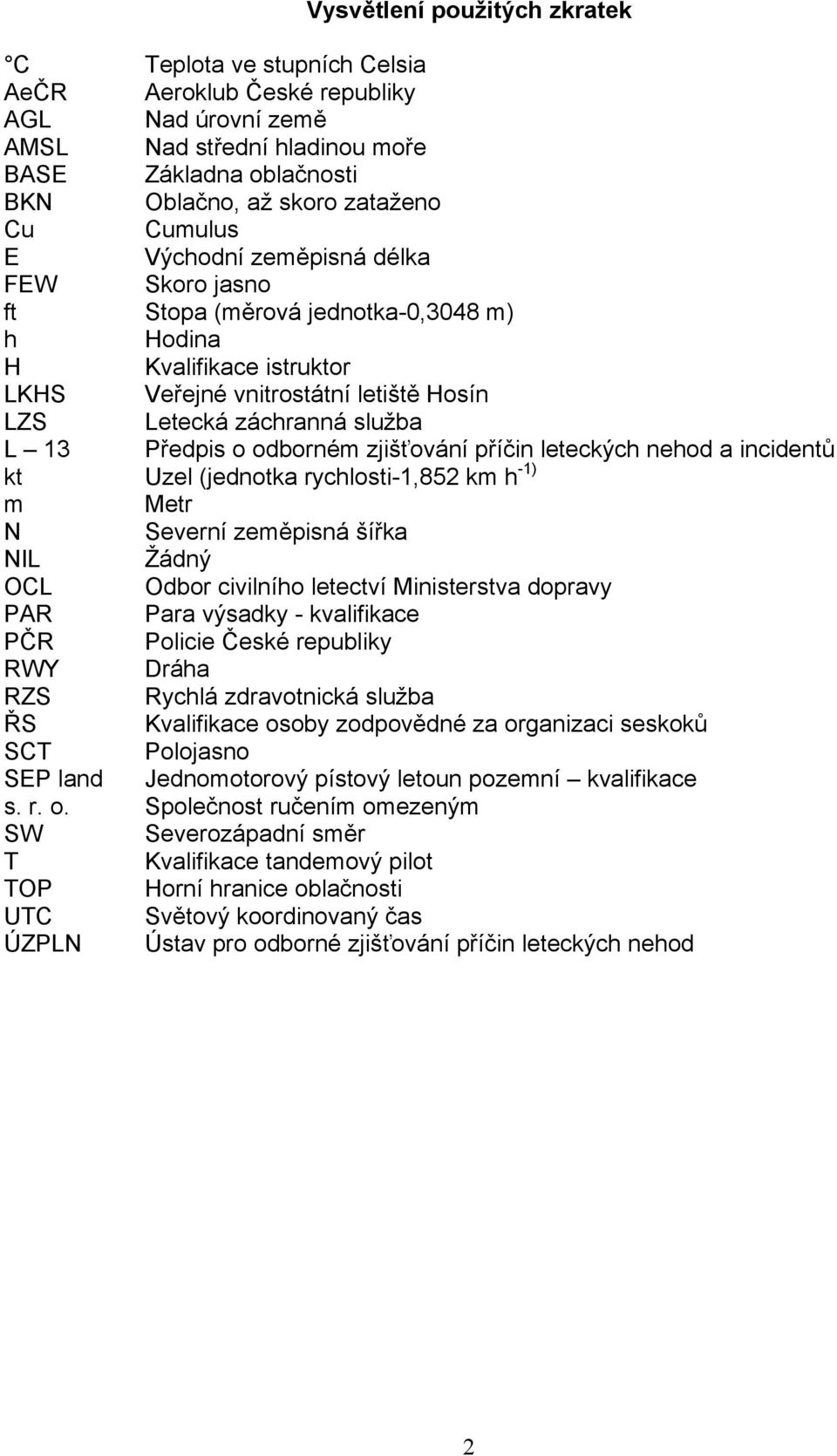 Předpis o odborném zjišťování příčin leteckých nehod a incidentů kt Uzel (jednotka rychlosti-1,852 km h -1) m Metr N Severní zeměpisná šířka NIL Žádný OCL Odbor civilního letectví Ministerstva