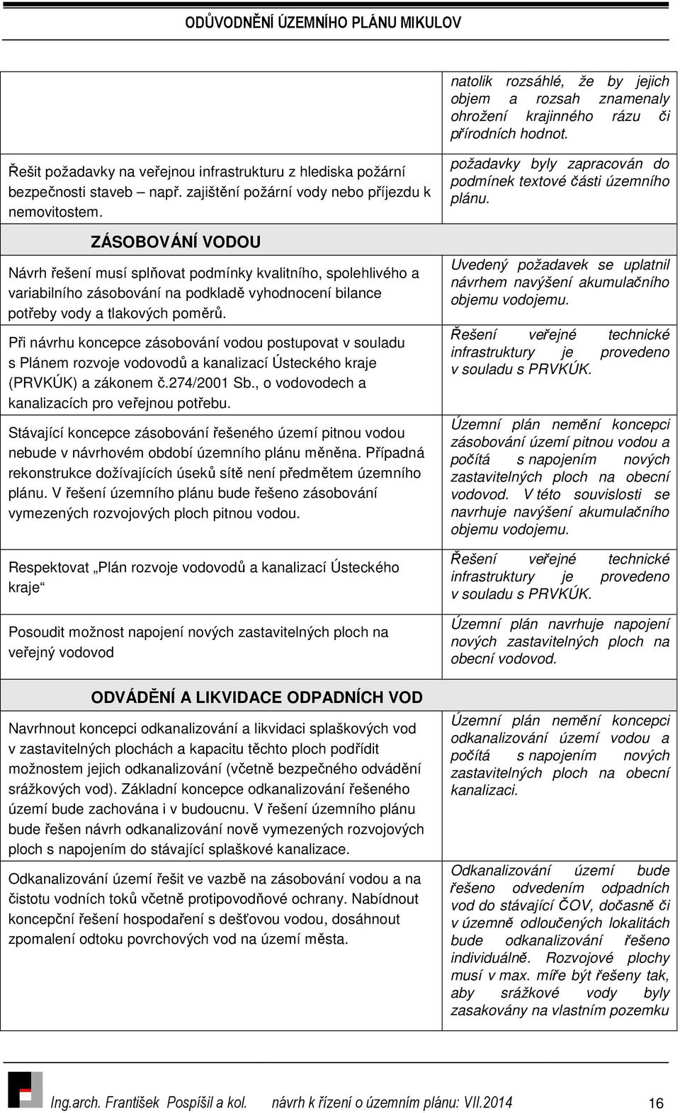 ZÁSOBOVÁNÍ VODOU Návrh řešení musí splňovat podmínky kvalitního, spolehlivého a variabilního zásobování na podkladě vyhodnocení bilance potřeby vody a tlakových poměrů.