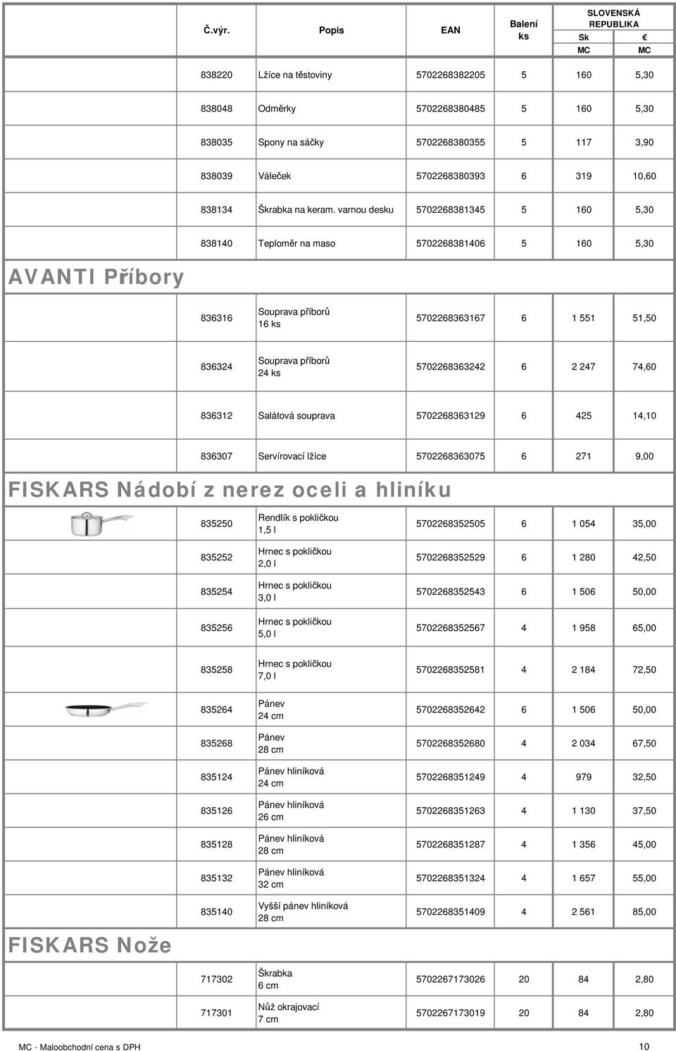 varnou desku 5702268381345 5 160 5,30 838140 Teploměr na maso 5702268381406 5 160 5,30 AVANTI Příbory 836316 Souprava příborů 16 5702268363167 6 1 551 51,50 836324 Souprava příborů 24 5702268363242 6