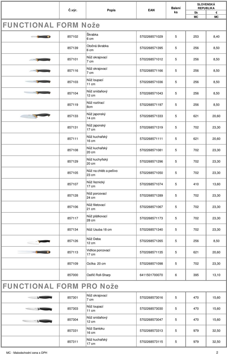 porcovací 24 cm Nůž filetovací 21 cm Nůž plátkovací 28 cm 5702268571029 5 253 8,40 5702268571395 5 256 8,50 5702268571012 5 256 8,50 5702268571166 5 256 8,50 5702268571036 5 256 8,50 5702268571043 5
