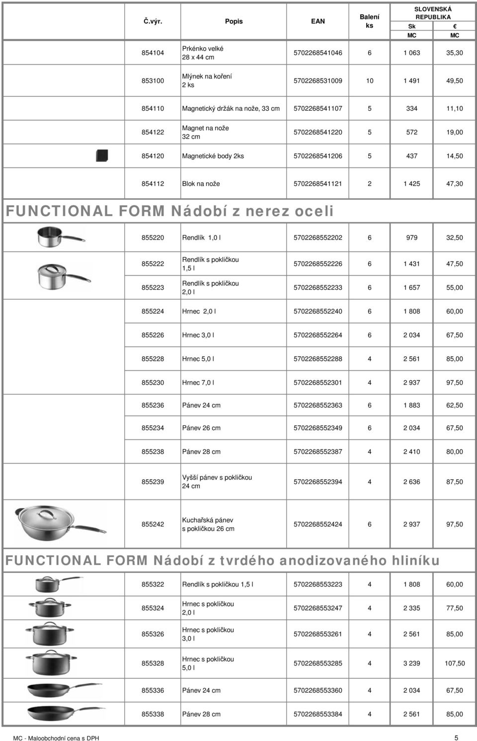 5702268552202 6 979 32,50 855222 855223 Rendlík s pokličkou 1,5 l Rendlík s pokličkou 2,0 l 5702268552226 6 1 431 47,50 5702268552233 6 1 657 55,00 855224 Hrnec 2,0 l 5702268552240 6 1 808 60,00