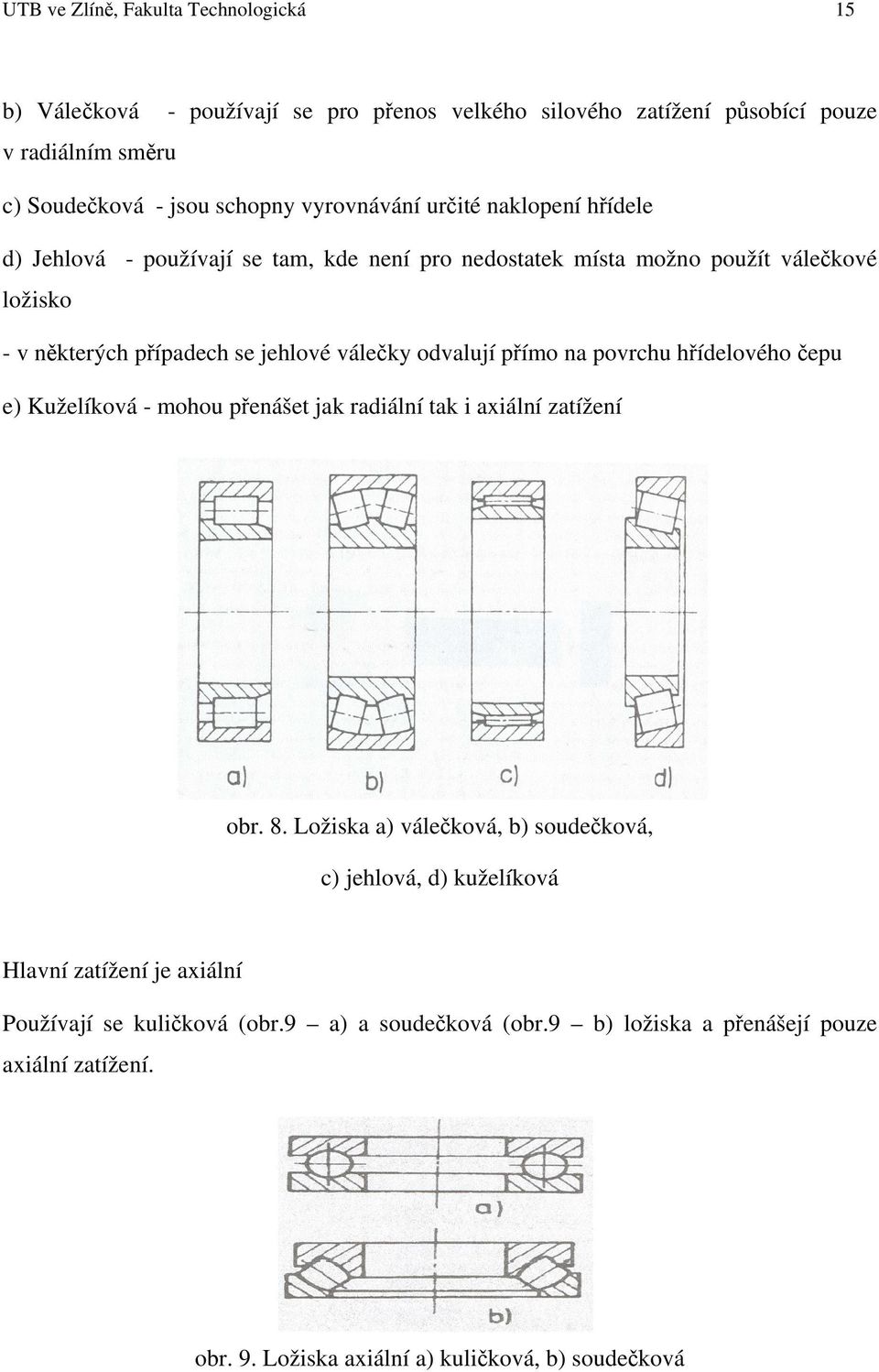 odvalují přímo na povrchu hřídelového čepu e) Kuželíková - mohou přenášet jak radiální tak i axiální zatížení obr. 8.