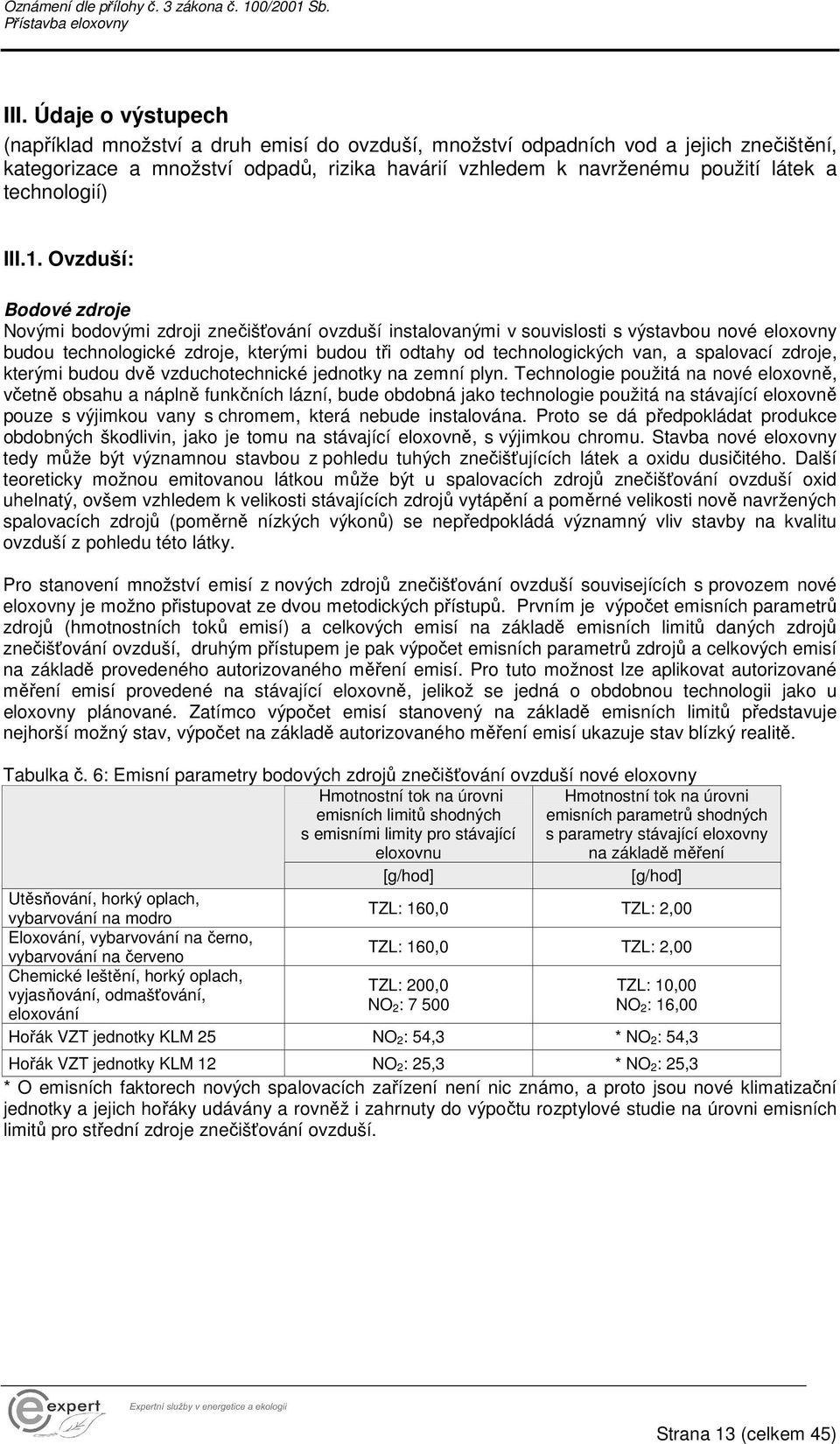 Ovzduší: Bodové zdroje Novými bodovými zdroji znečišťování ovzduší instalovanými v souvislosti s výstavbou nové eloxovny budou technologické zdroje, kterými budou tři odtahy od technologických van, a