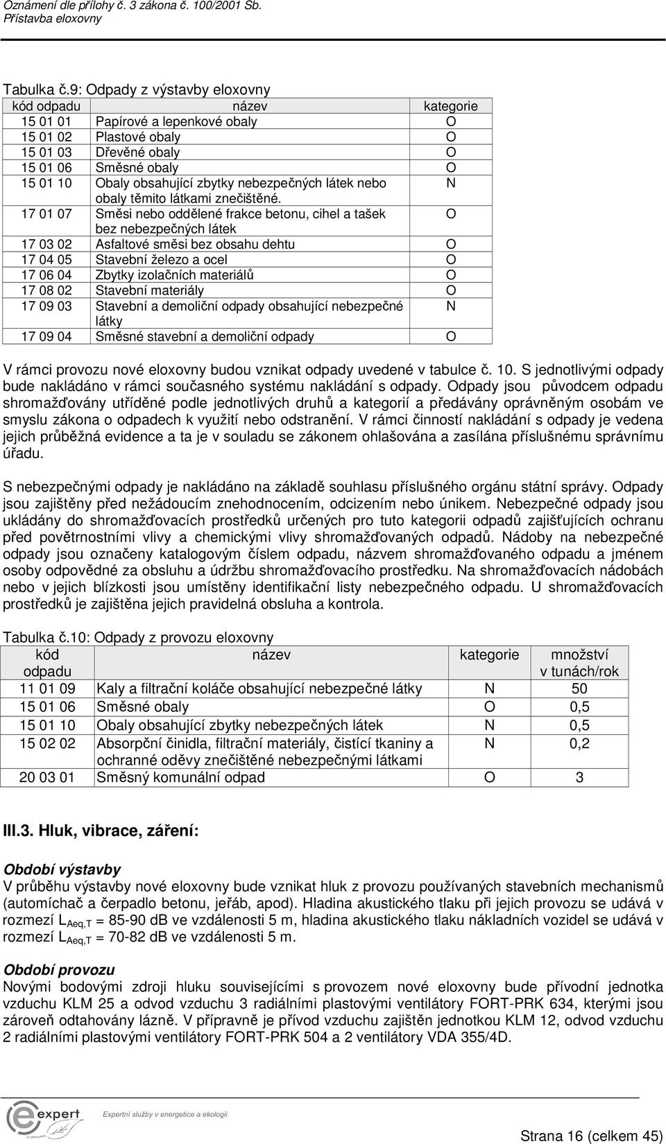 zbytky nebezpečných látek nebo N obaly těmito látkami znečištěné.