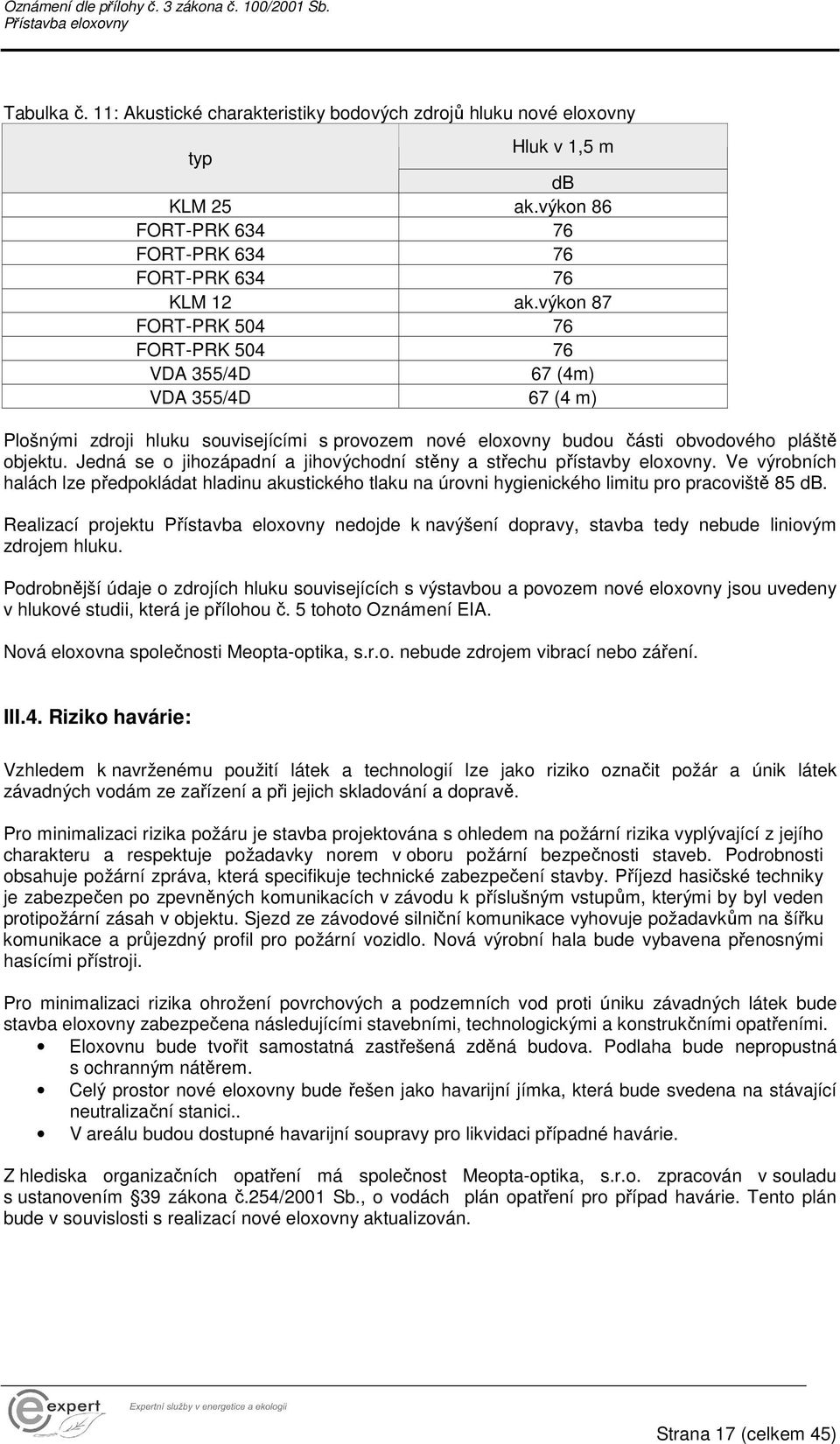 Jedná se o jihozápadní a jihovýchodní stěny a střechu přístavby eloxovny. Ve výrobních halách lze předpokládat hladinu akustického tlaku na úrovni hygienického limitu pro pracoviště 85 db.