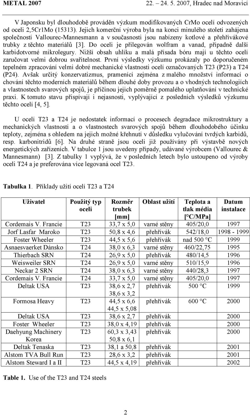 Do oceli je přilegován wolfram a vanad, případně další karbidotvorné mikrolegury. Nižší obsah uhlíku a malá přísada bóru mají u těchto ocelí zaručovat velmi dobrou svařitelnost.