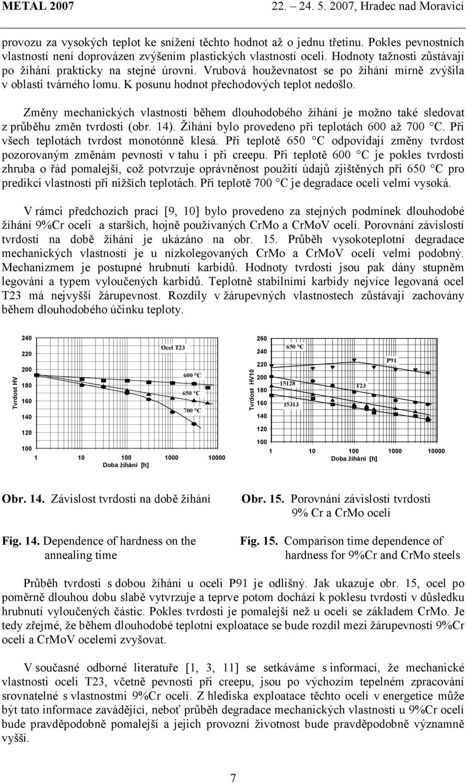 Změny mechanických vlastností během dlouhodobého žíhání je možno také sledovat z průběhu změn tvrdosti (obr. 14). Žíhání bylo provedeno při teplotách 600 až 700 C.