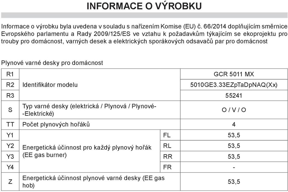 desek a elektrických sporákových odsavaèù par pro domácnost Plynové varné desky pro domácnost R1 R2 R3 55241 S Typ varné desky (elektrická / Plynová /