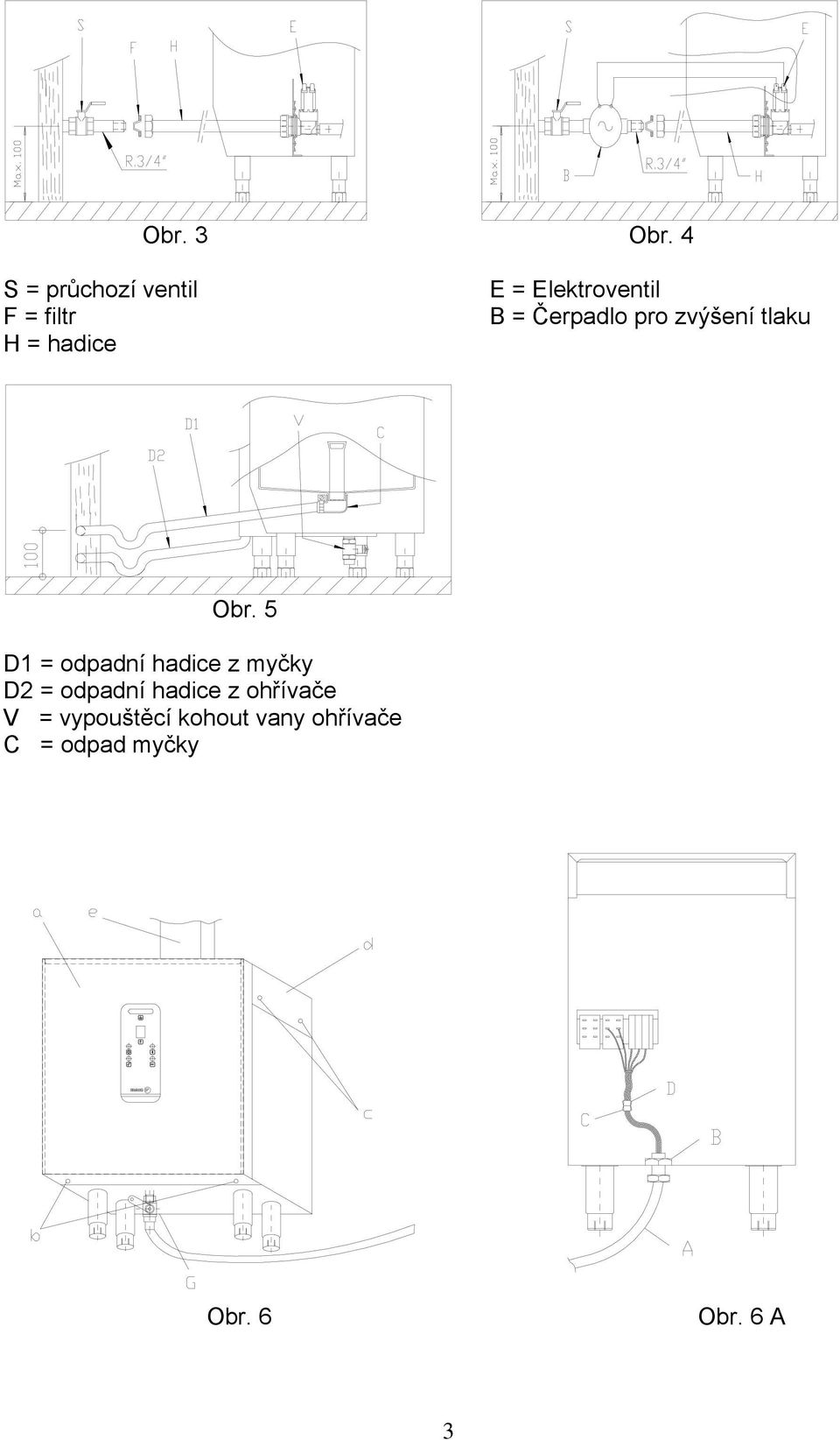 Elektroventil B = Čerpadlo pro zvýšení tlaku Obr.