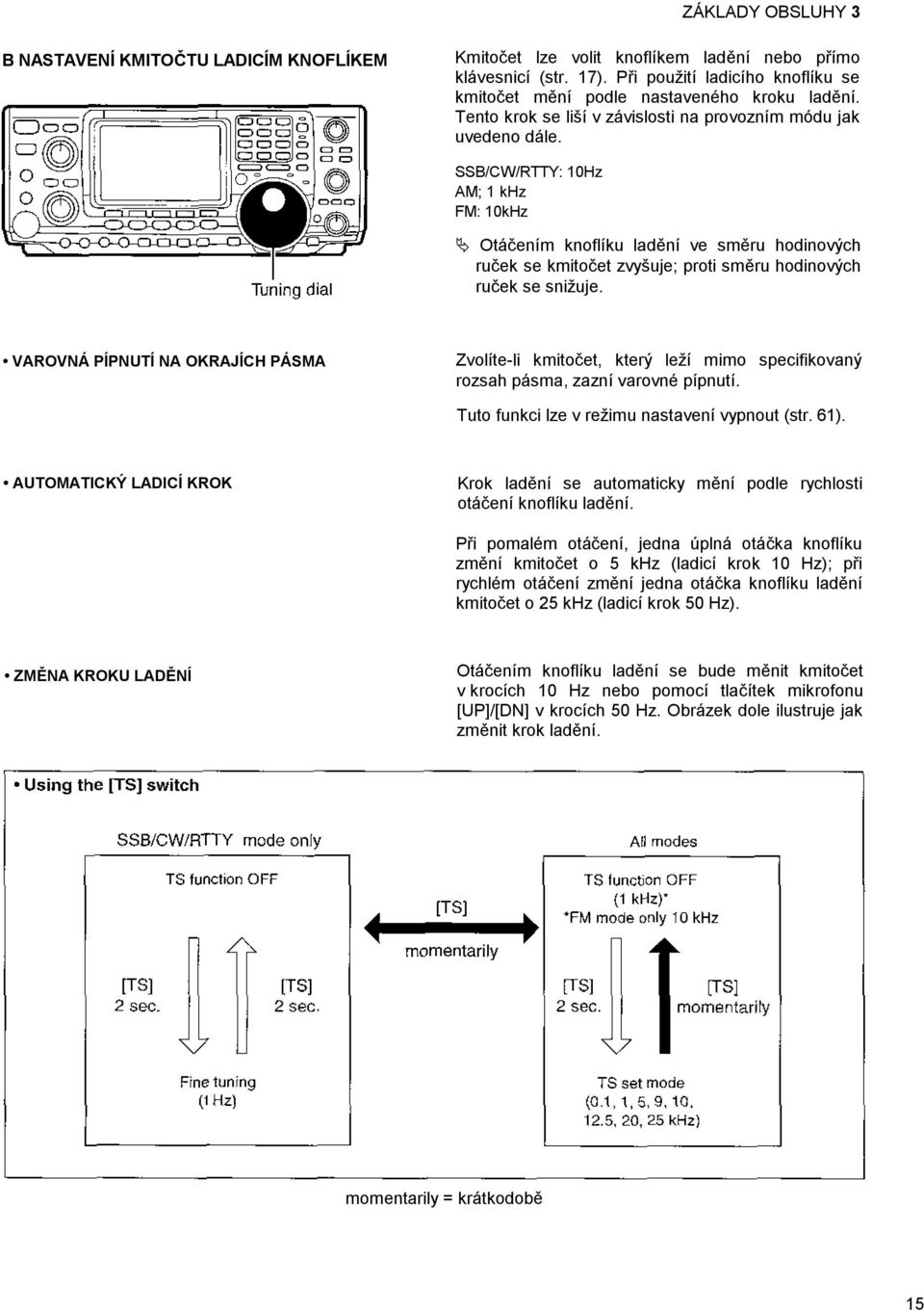 SSB/CW/RTTY: 10Hz AM; 1 khz FM: 10kHz Otáčením knoflíku ladění ve směru hodinových ruček se kmitočet zvyšuje; proti směru hodinových ruček se snižuje.