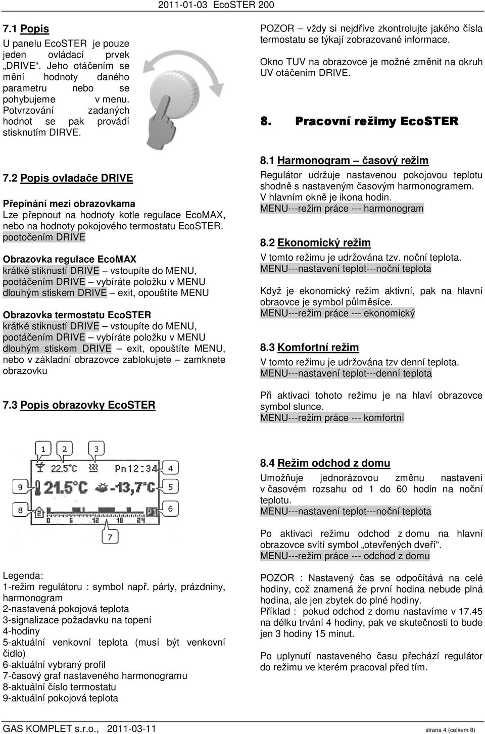 pootočením DRIVE Obrazovka regulace EcoMAX krátké stiknustí DRIVE vstoupíte do MENU, pootáčením DRIVE vybíráte položku v MENU dlouhým stiskem DRIVE exit, opouštíte MENU Obrazovka termostatu EcoSTER