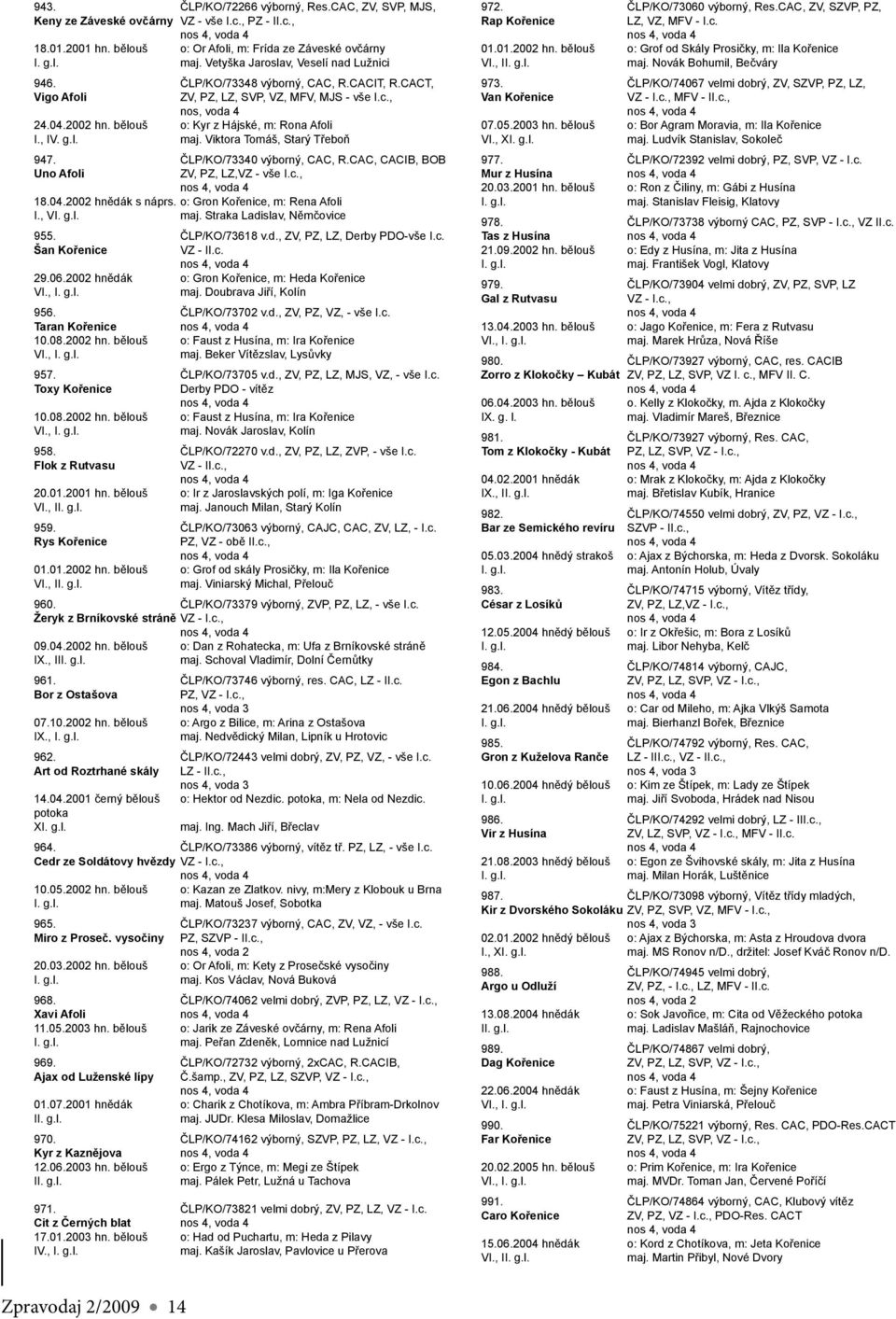 bělouš o: Kyr z Hájské, m: Rona Afoli I., IV. g.l. maj. Viktora Tomáš, Starý Třeboň 947. ČLP/KO/73340 výborný, CAC, R.CAC, CACIB, BOB Uno Afoli ZV, PZ, LZ,VZ - vše I.c., 18.04.2002 hnědák s náprs.