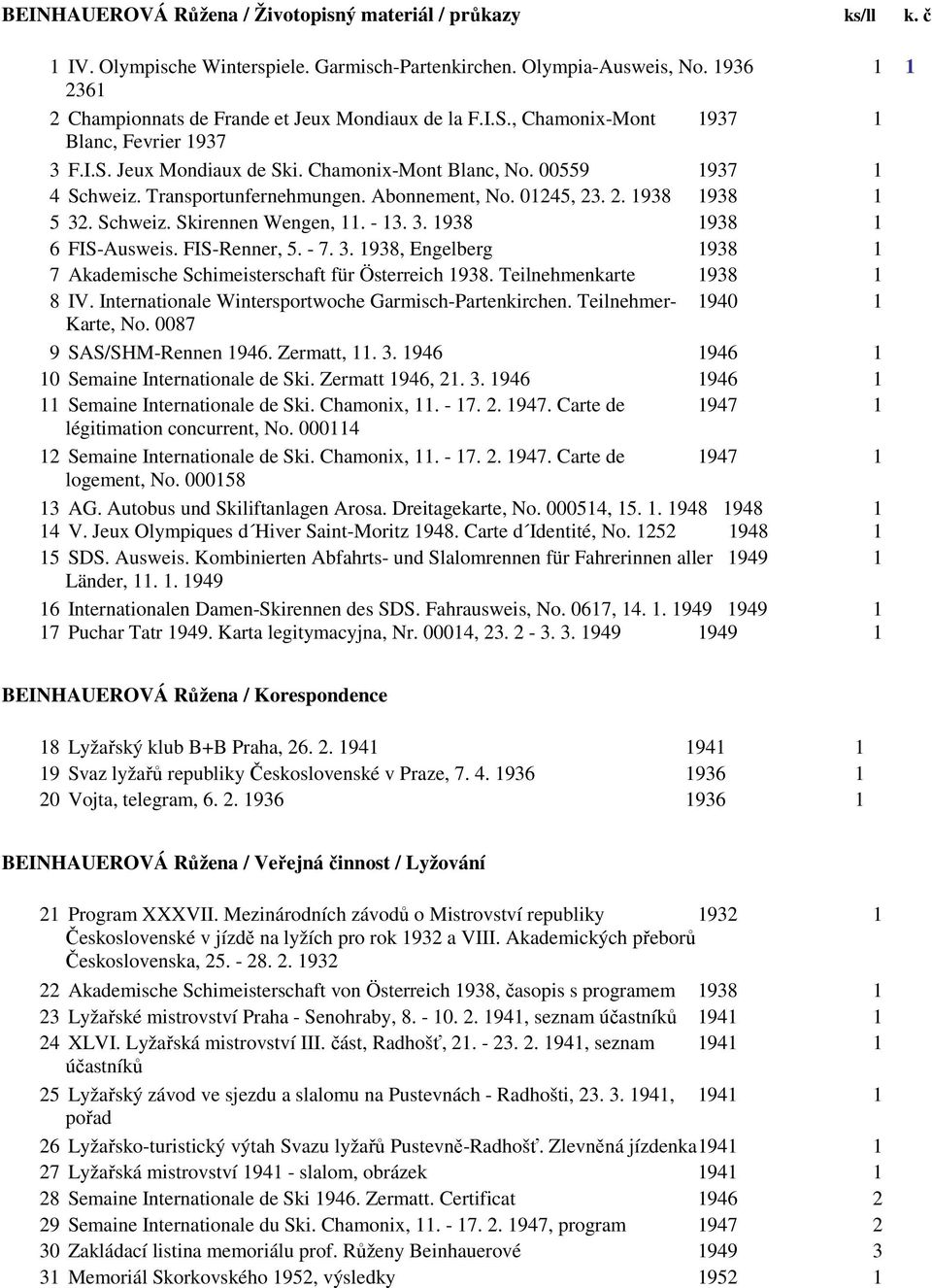 Schweiz. Skirennen Wengen, 11. - 13. 3. 1938 1938 1 6 FIS-Ausweis. FIS-Renner, 5. - 7. 3. 1938, Engelberg 1938 1 7 Akademische Schimeisterschaft für Österreich 1938. Teilnehmenkarte 1938 1 8 IV.