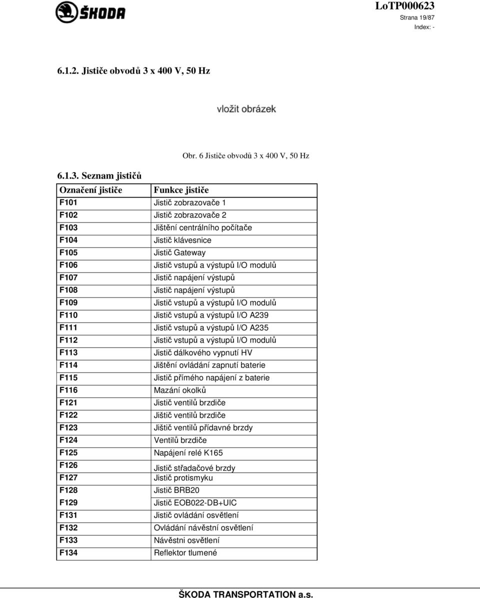 výstupů I/O modulů F107 Jistič napájení výstupů F108 Jistič napájení výstupů F109 Jistič vstupů a výstupů I/O modulů F110 Jistič vstupů a výstupů I/O A239 F111 Jistič vstupů a výstupů I/O A235 F112