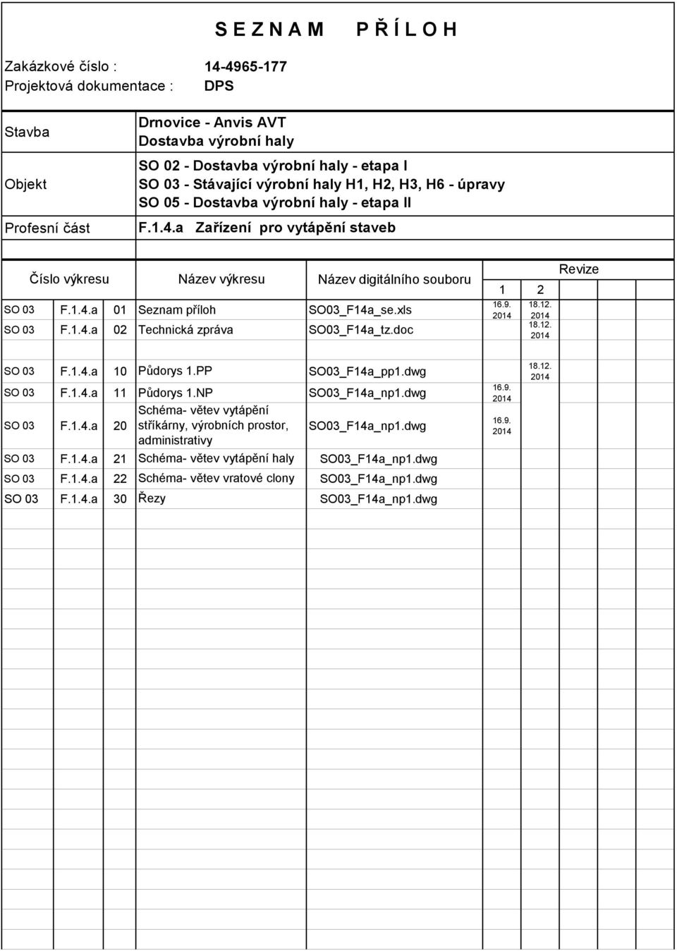 xls SO 03 F.1.4.a 02 Technická zpráva SO03_F14a_tz.doc 1 2 16.9. 18.12. 18.12. Revize SO 03 F.1.4.a 10 Půdorys 1.PP SO03_F14a_pp1.dwg SO 03 F.1.4.a 11 Půdorys 1.NP SO03_F14a_np1.