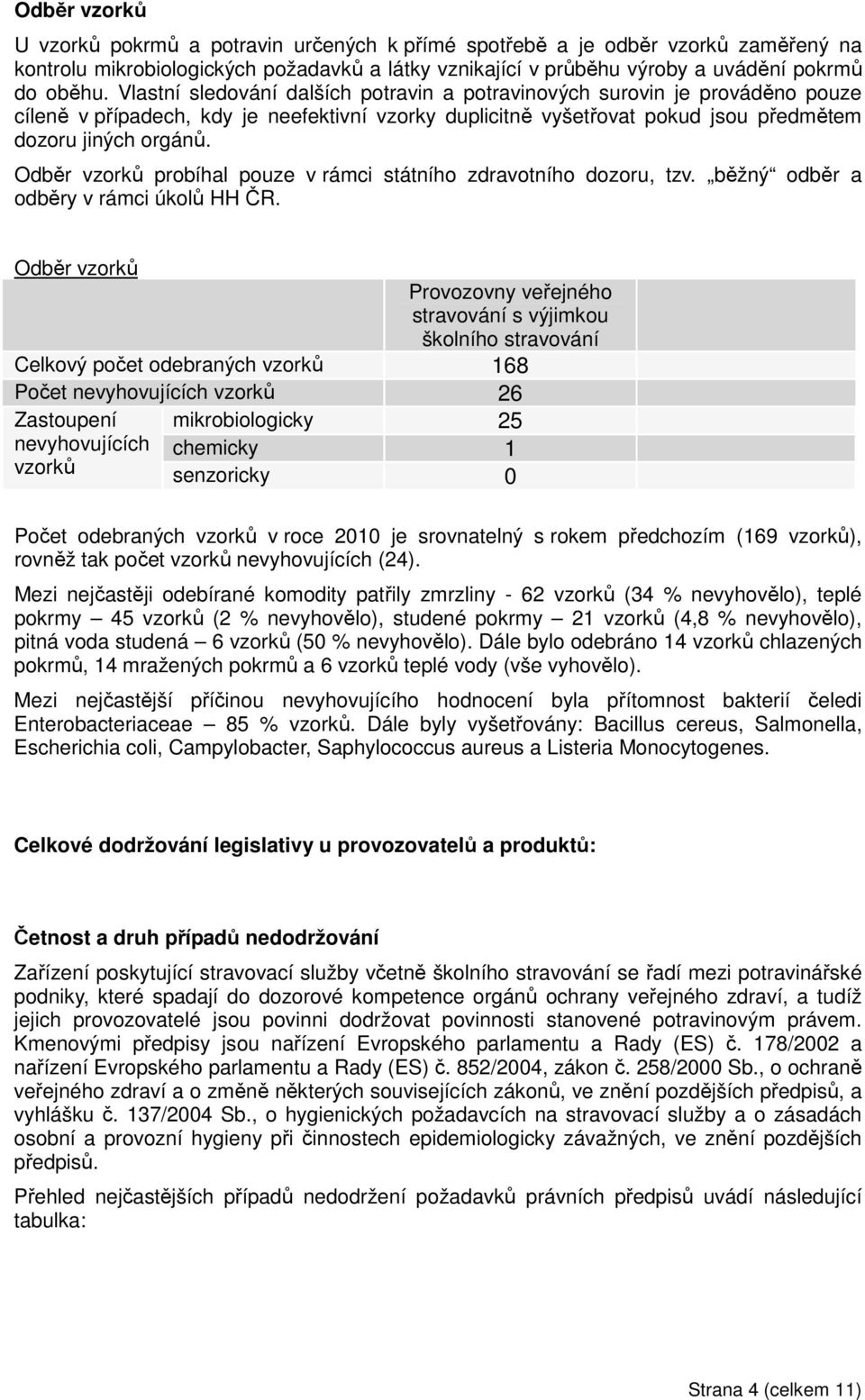 Odběr vzorků probíhal pouze v rámci státního zdravotního dozoru, tzv. běžný odběr a odběry v rámci úkolů HH ČR.