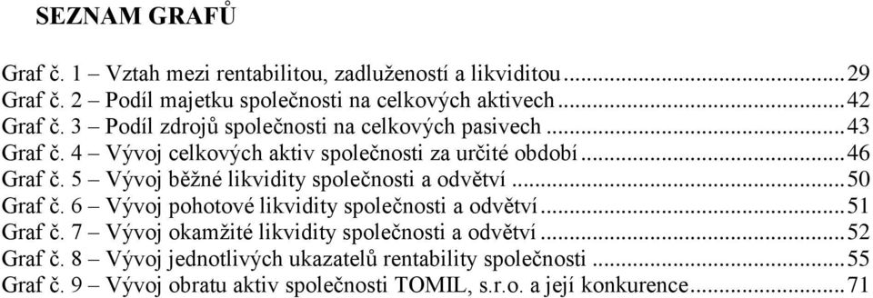 5 Vývoj běžné likvidity společnosti a odvětví... 50 Graf č. 6 Vývoj pohotové likvidity společnosti a odvětví... 51 Graf č.